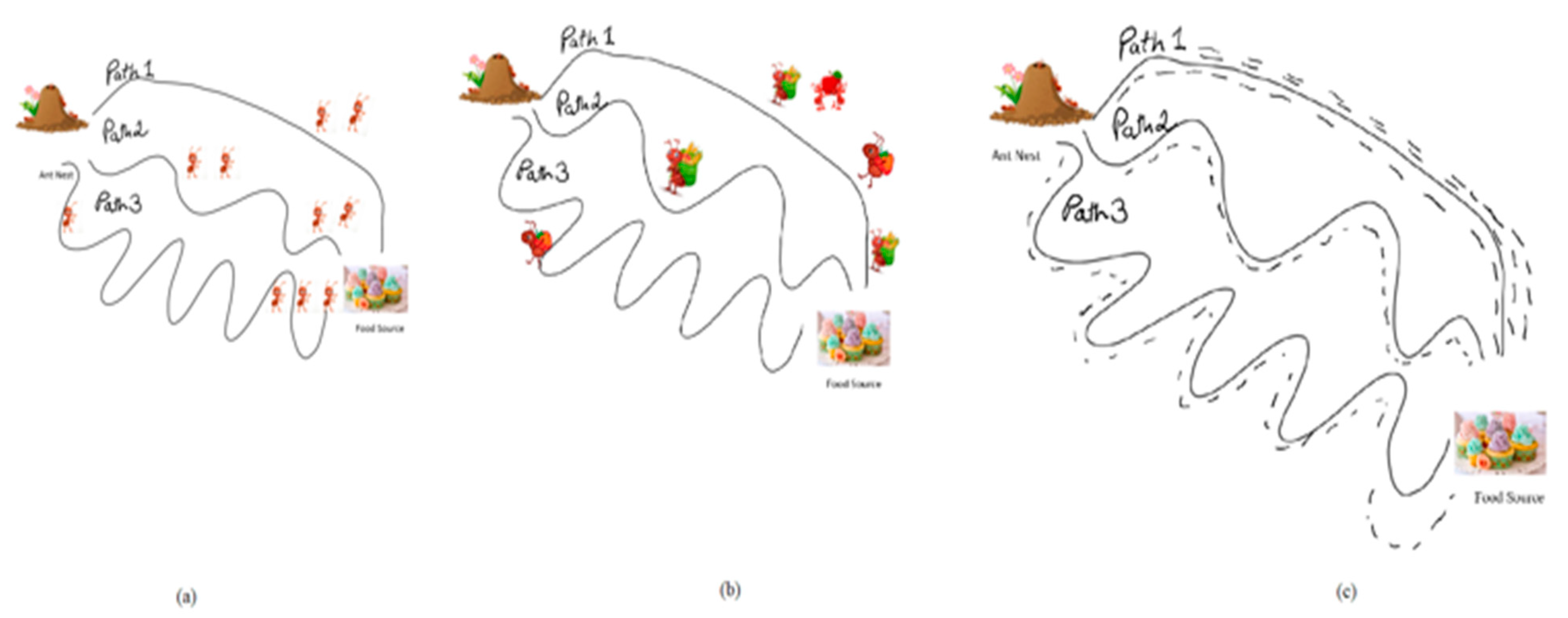 Mathematics 11 02983 g002