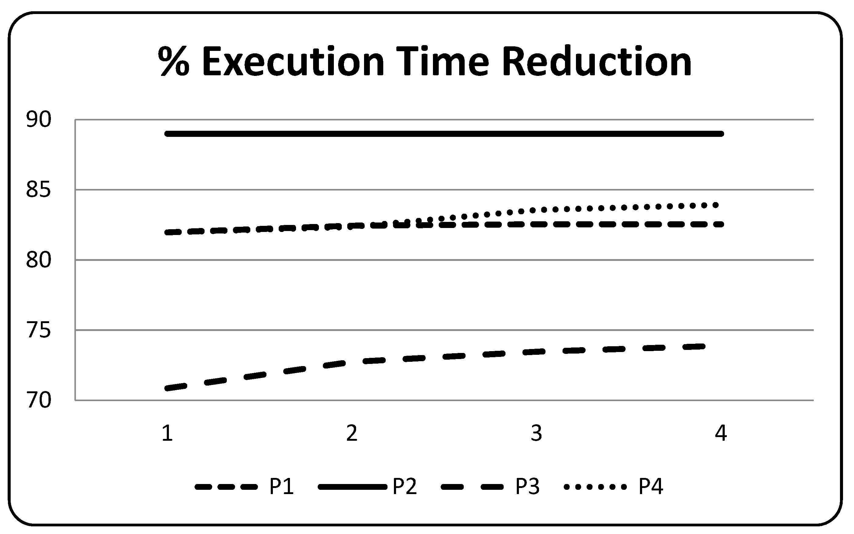 Mathematics 11 02983 g007