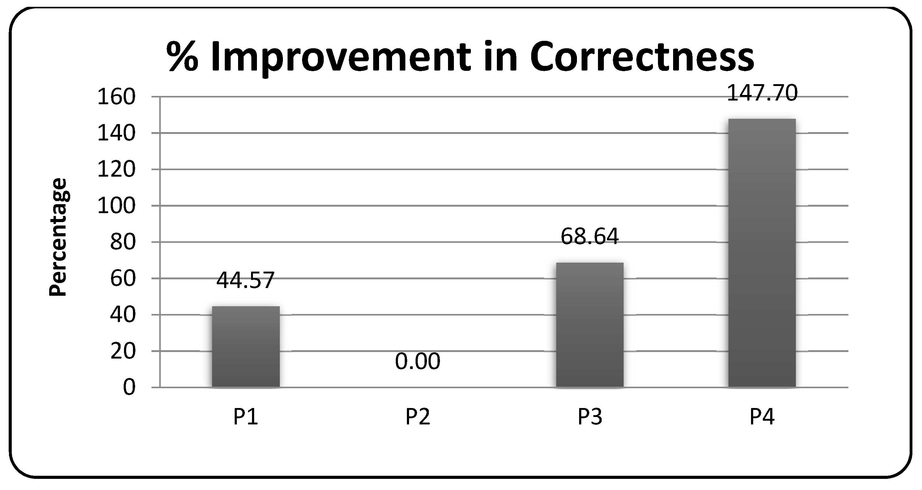 Mathematics 11 02983 g009