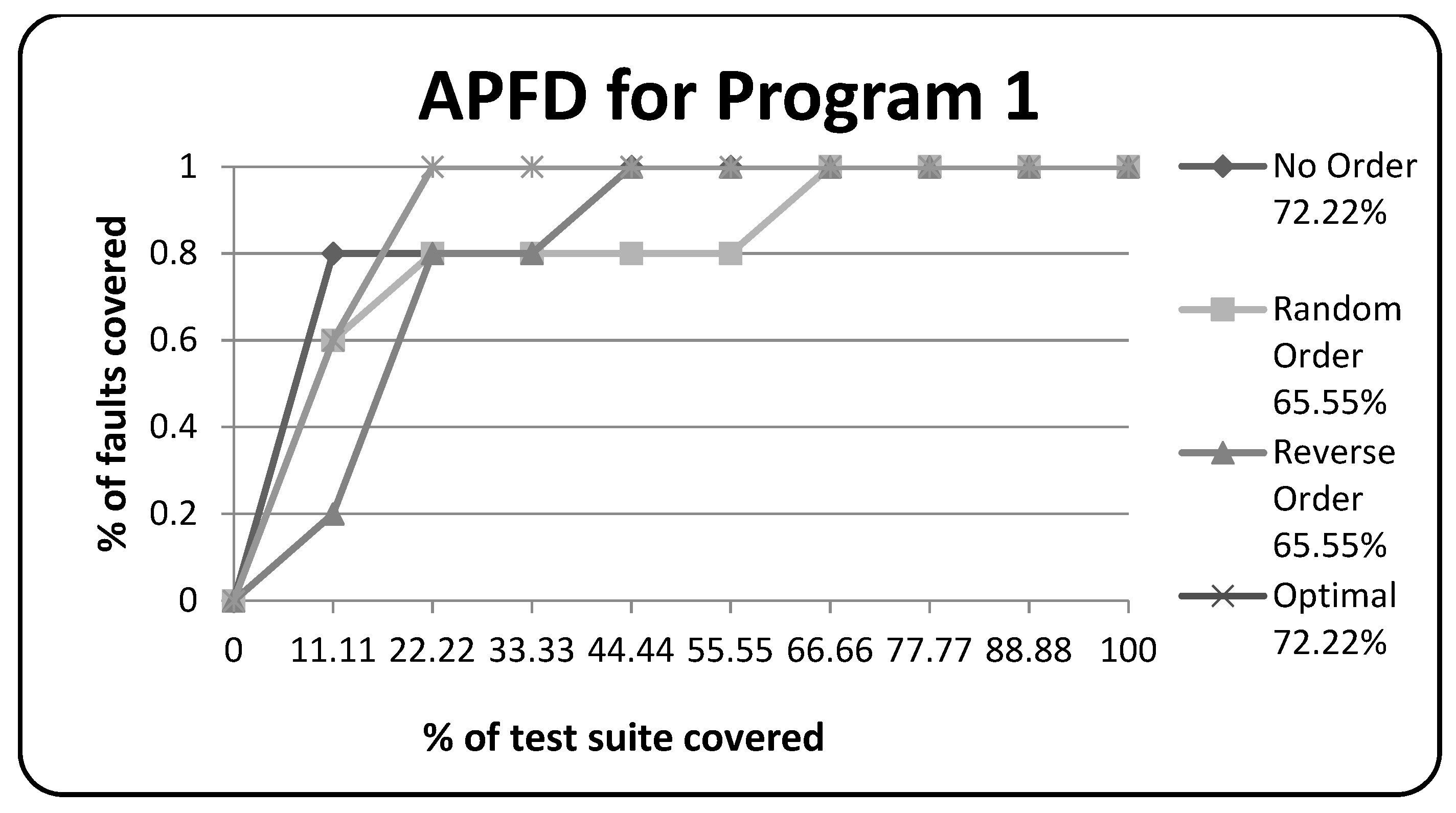 Mathematics 11 02983 g010