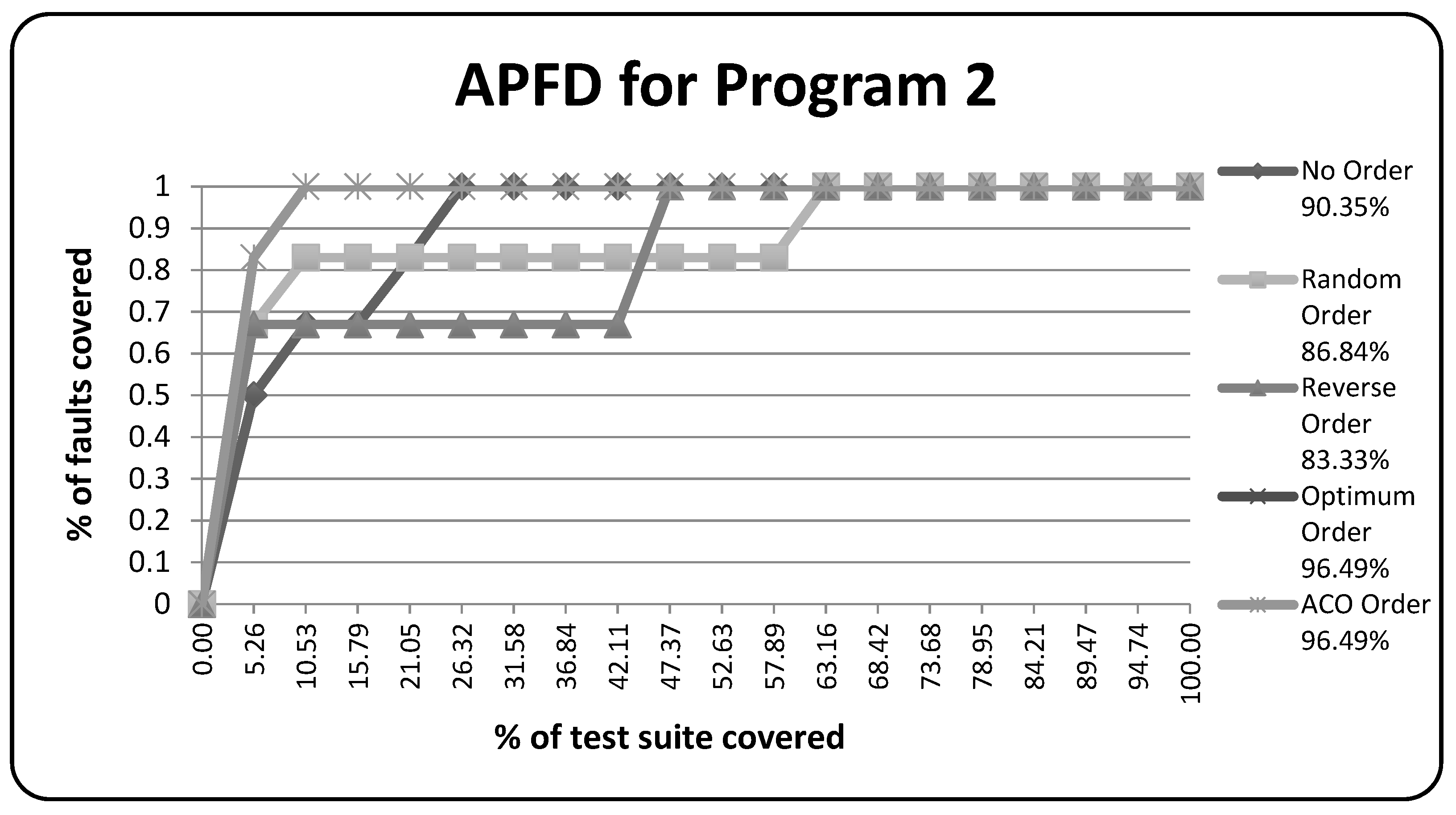Mathematics 11 02983 g011