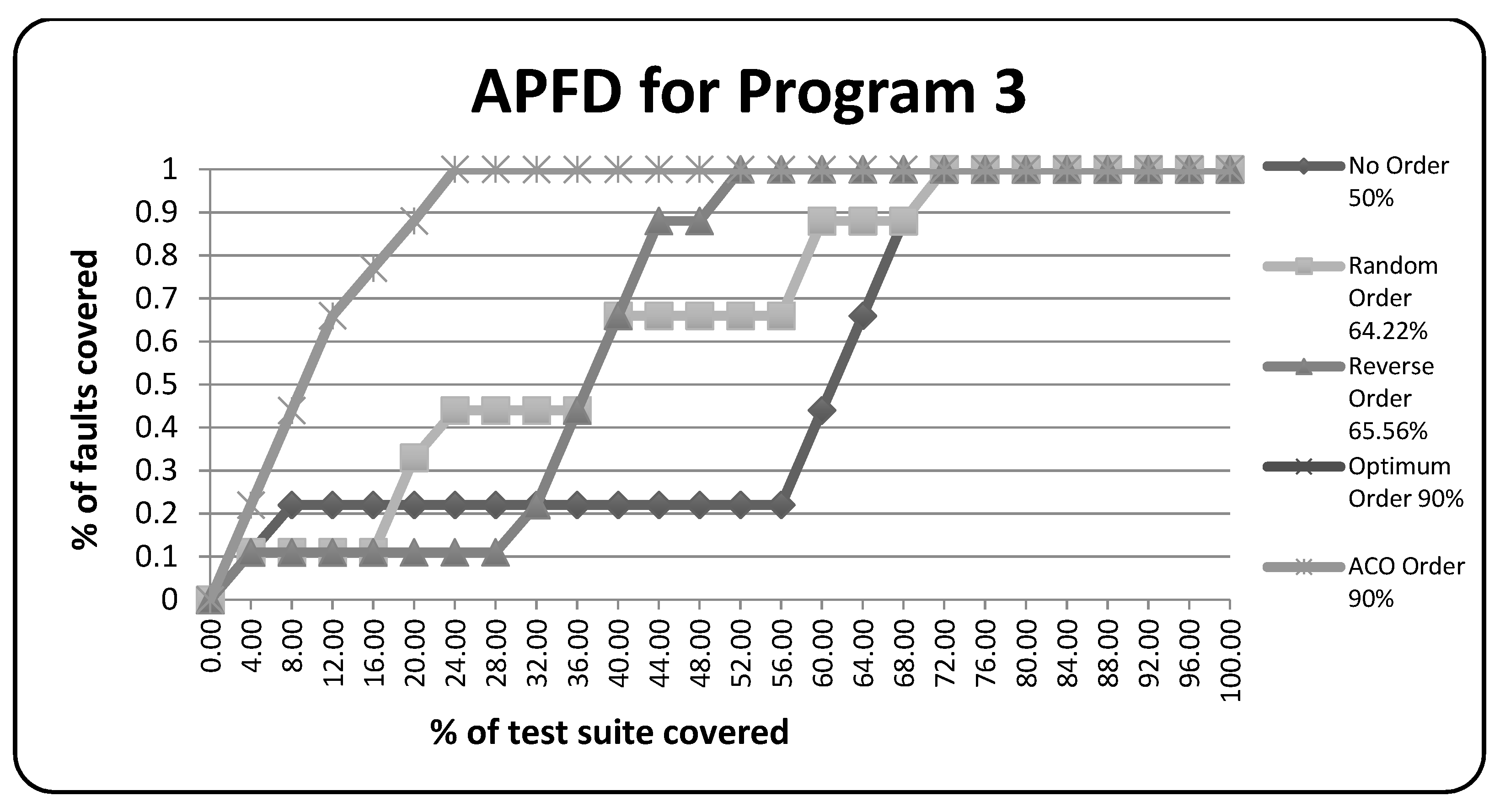 Mathematics 11 02983 g012