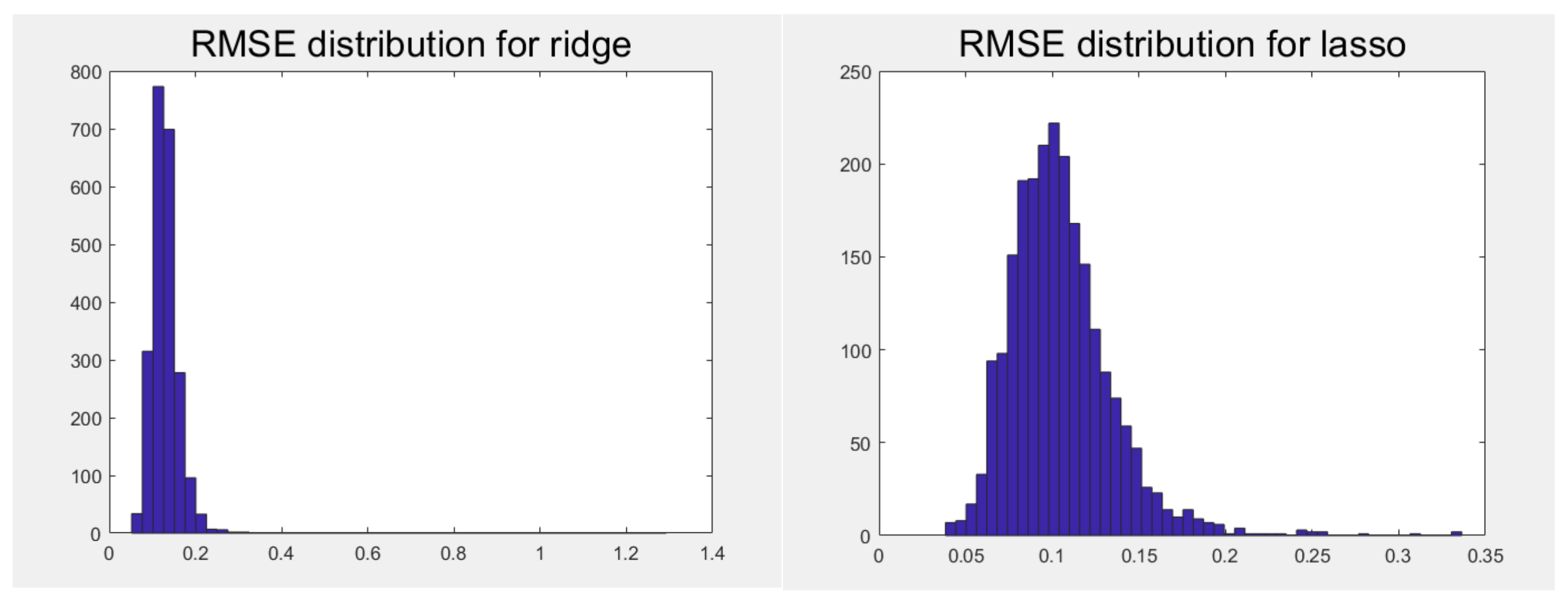 Mathematics 11 02988 g011 Mathematics 11 02988 g011