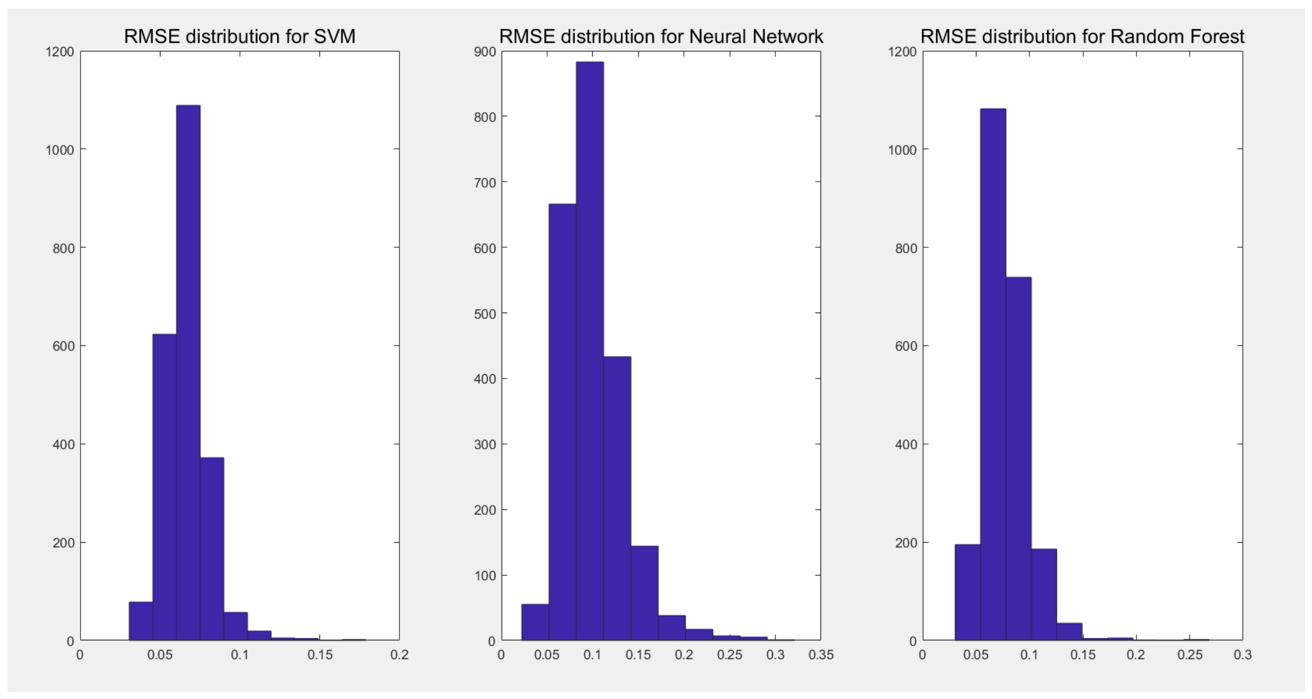 Mathematics 11 02988 g015 Mathematics 11 02988 g015