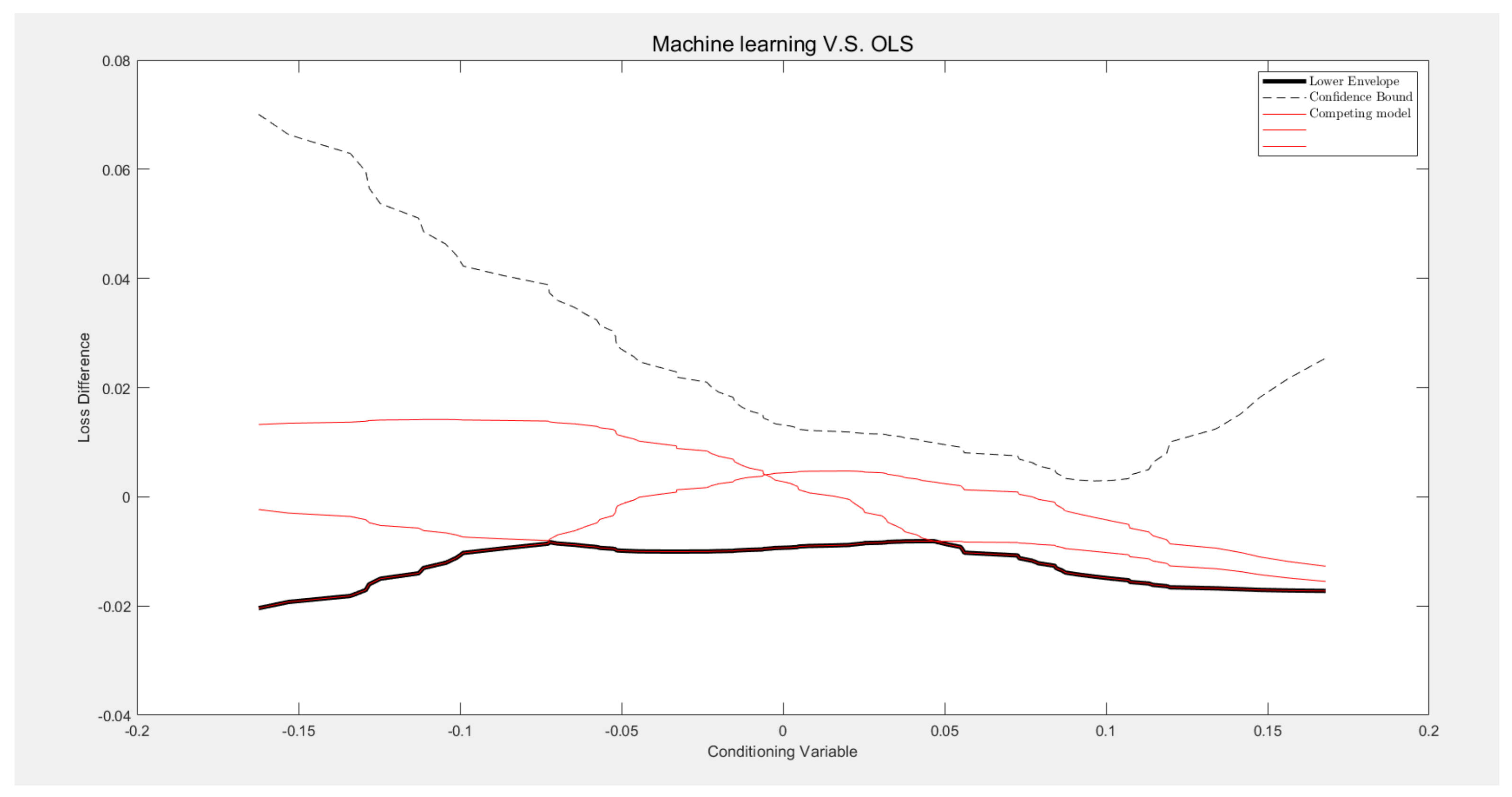 Mathematics 11 02988 g020 Mathematics 11 02988 g020