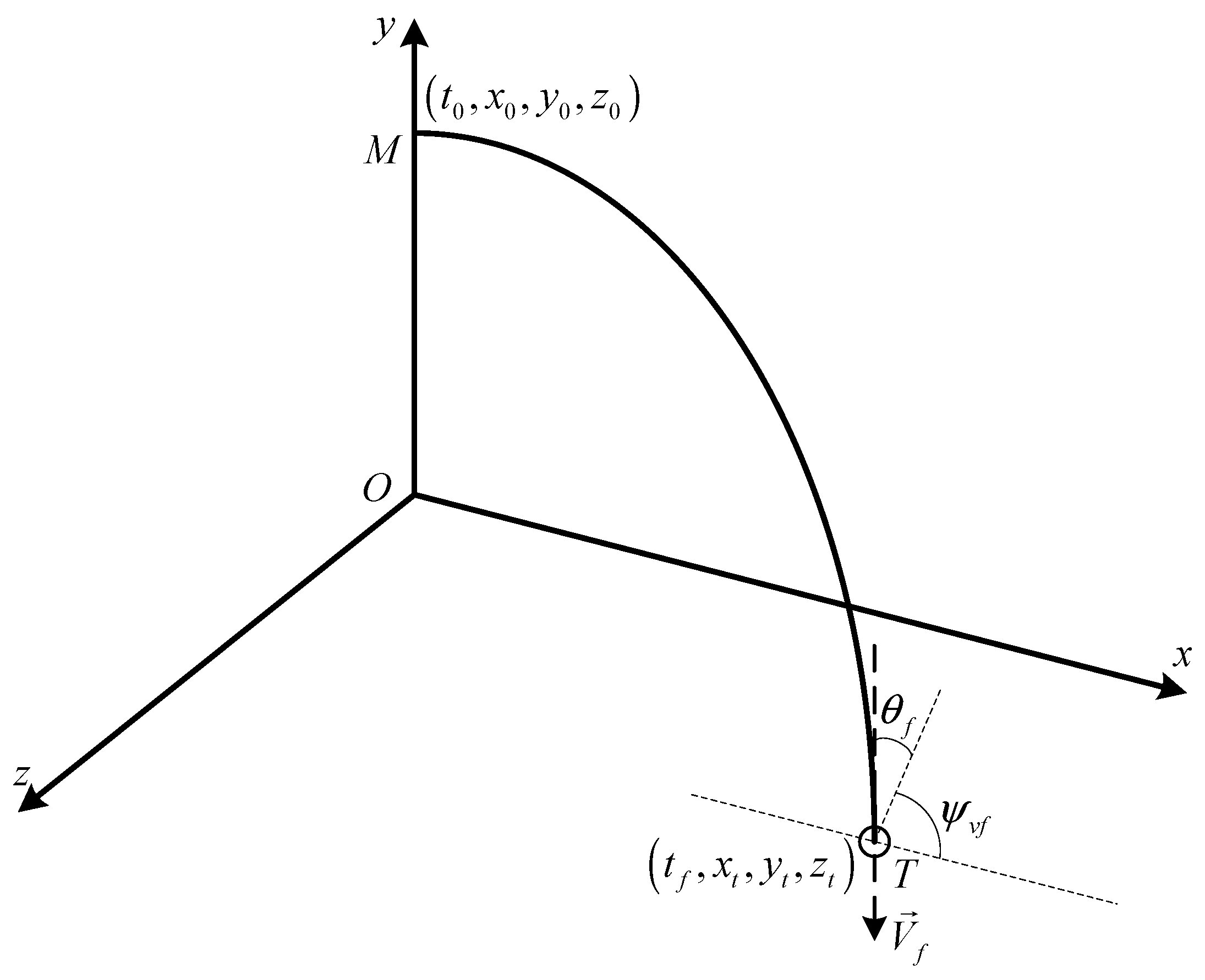 Mathematics 11 02990 g001 Mathematics 11 02990 g001