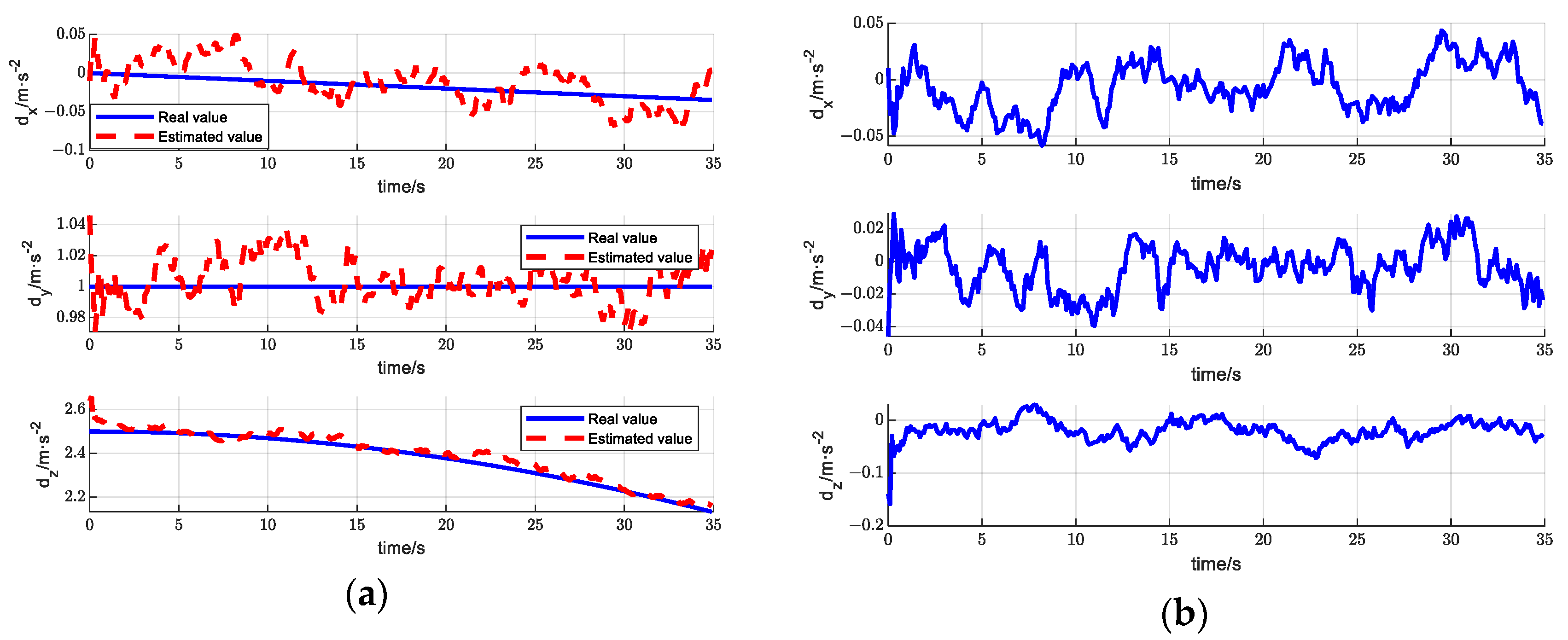 Mathematics 11 02990 g004 Mathematics 11 02990 g004