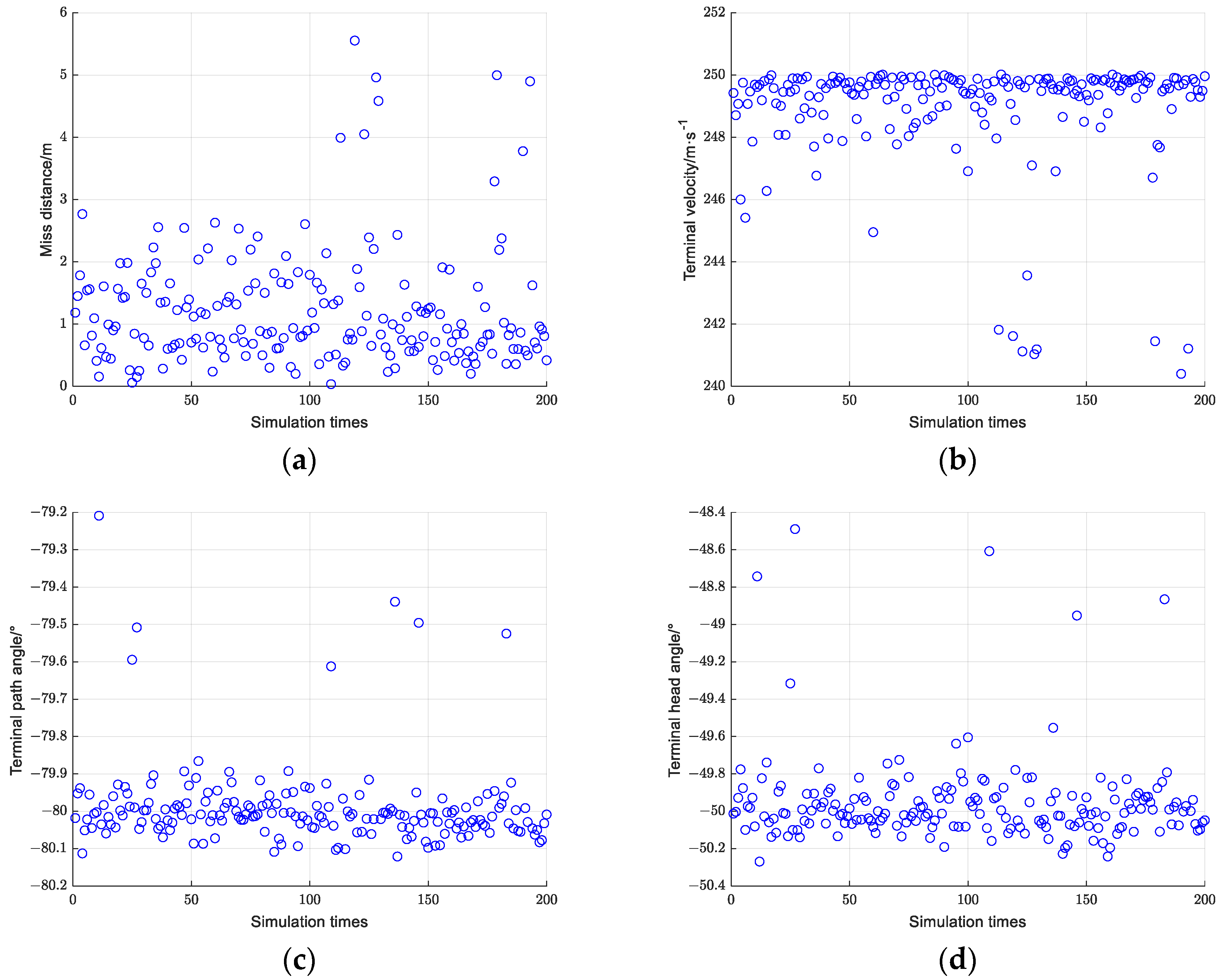 Mathematics 11 02990 g005 Mathematics 11 02990 g005