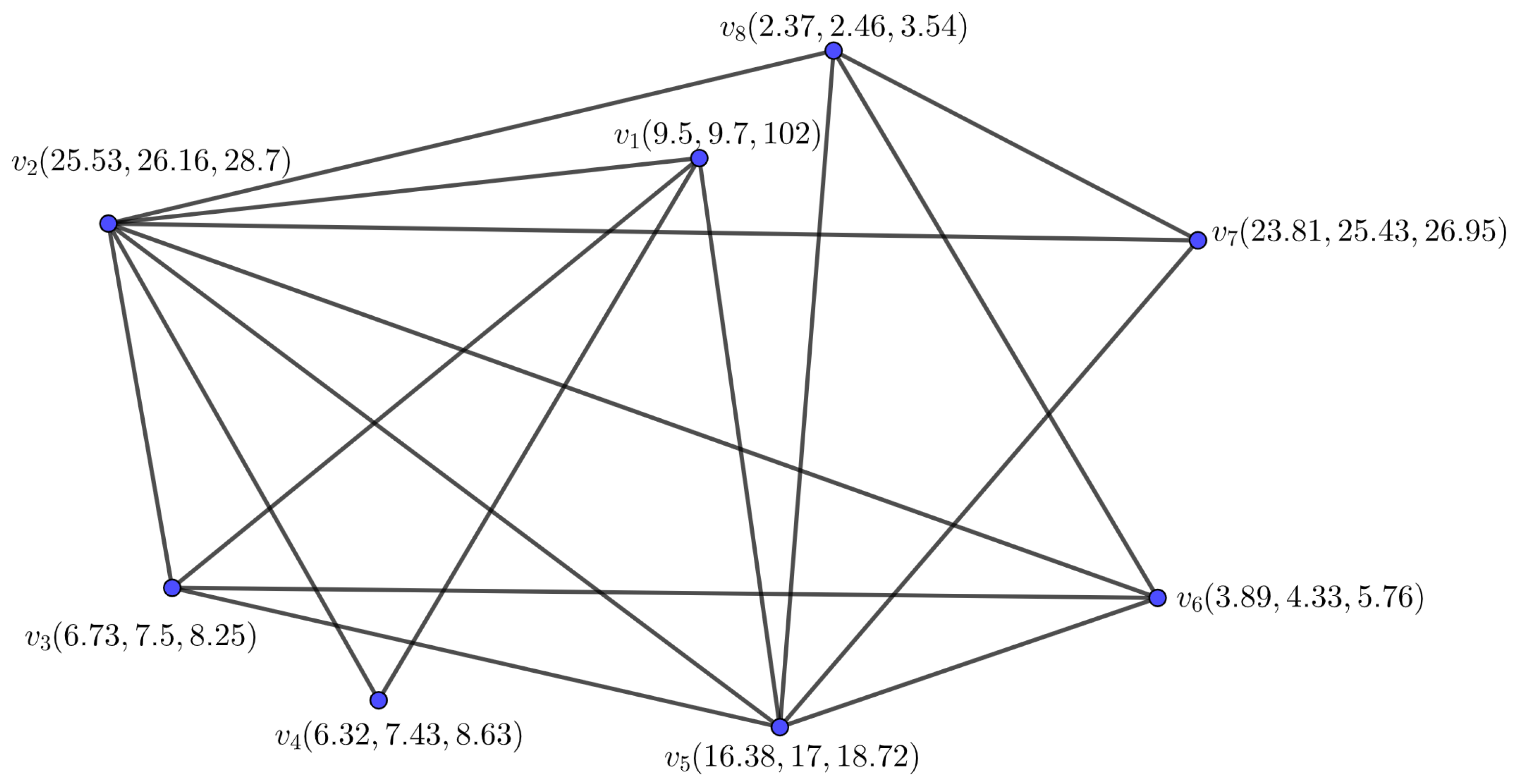 Mathematics 11 02992 g002