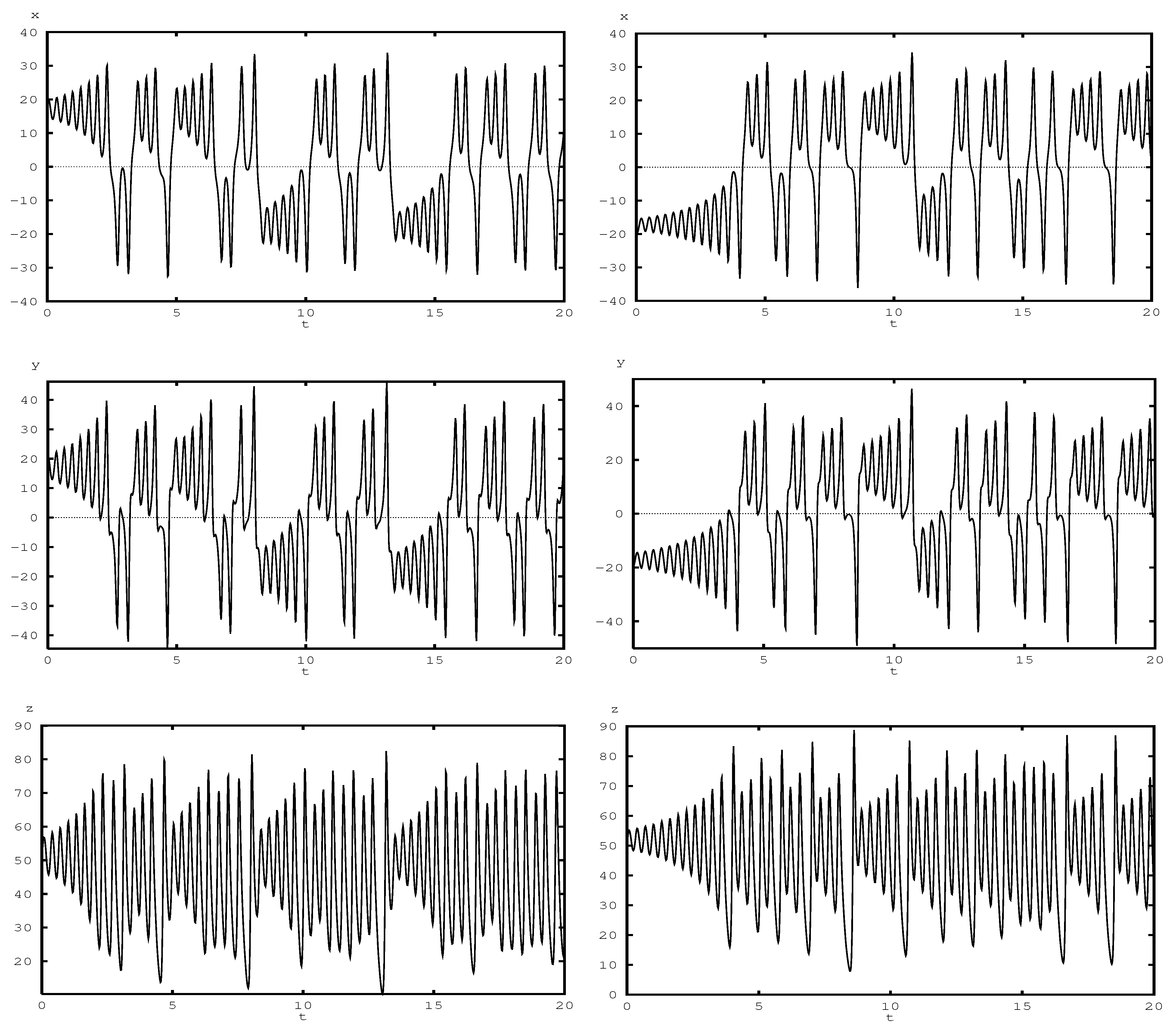 Mathematics 11 02994 g002 Mathematics 11 02994 g002