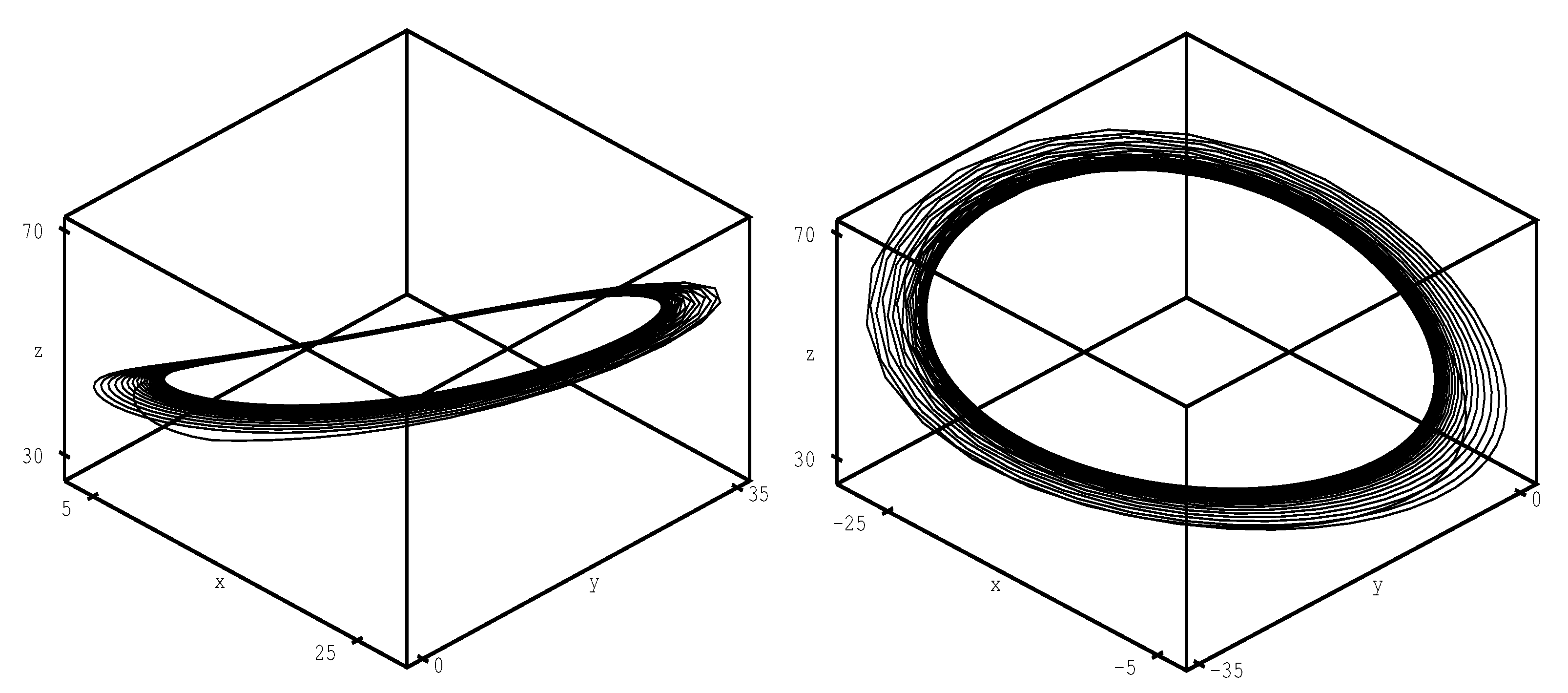 Mathematics 11 02994 g005 Mathematics 11 02994 g005