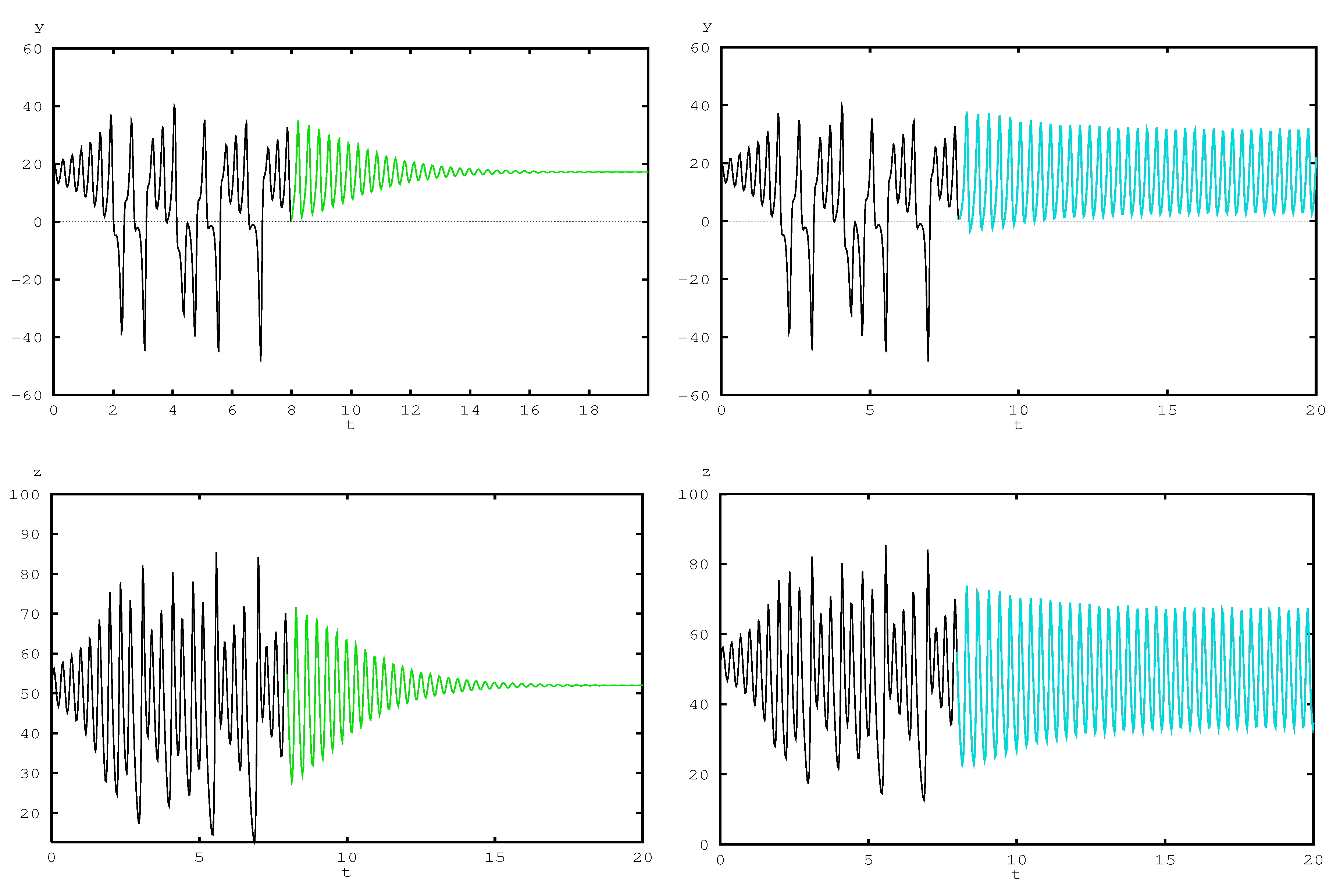 Mathematics 11 02994 g006b Mathematics 11 02994 g006b