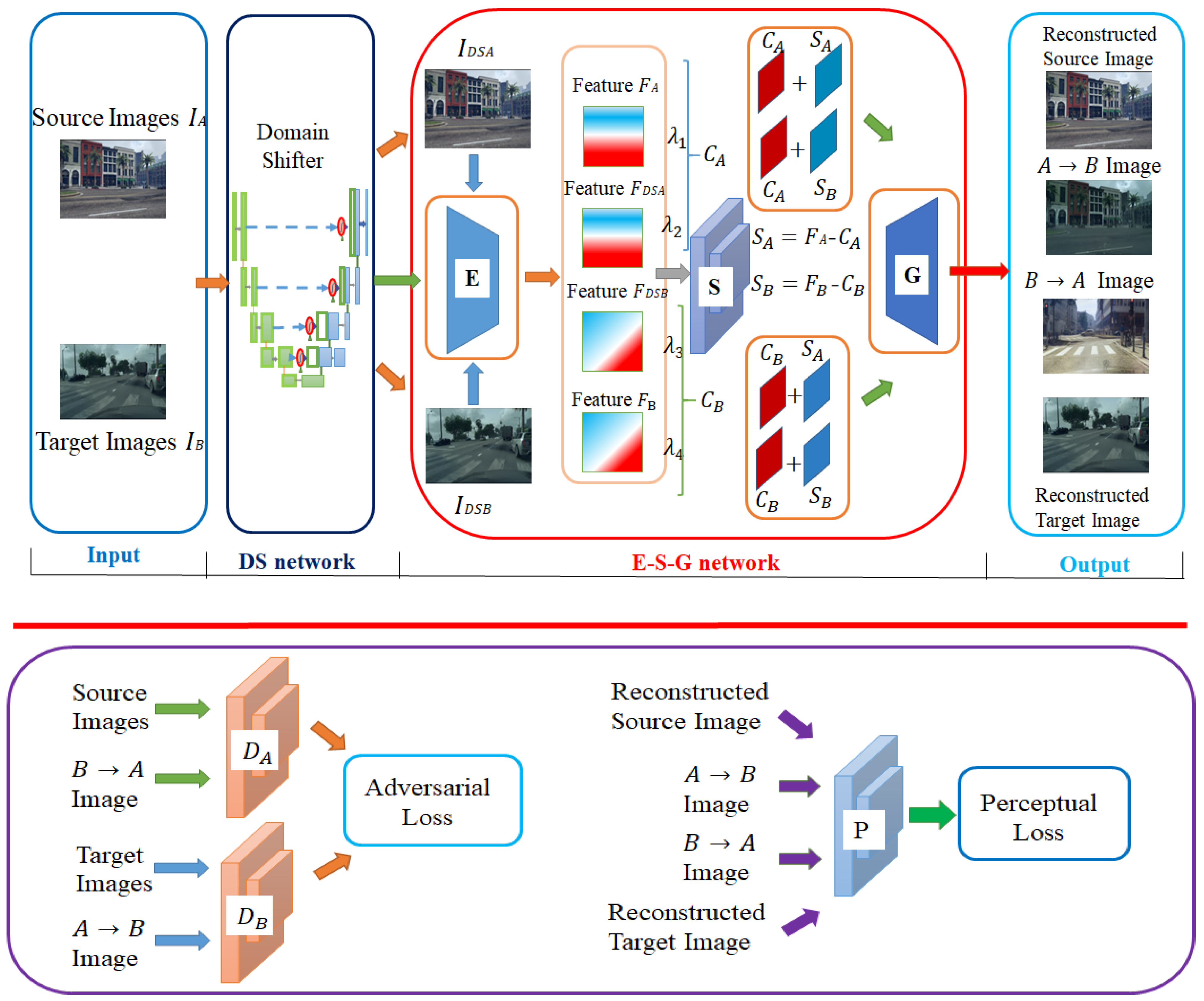 Mathematics 11 02995 g001