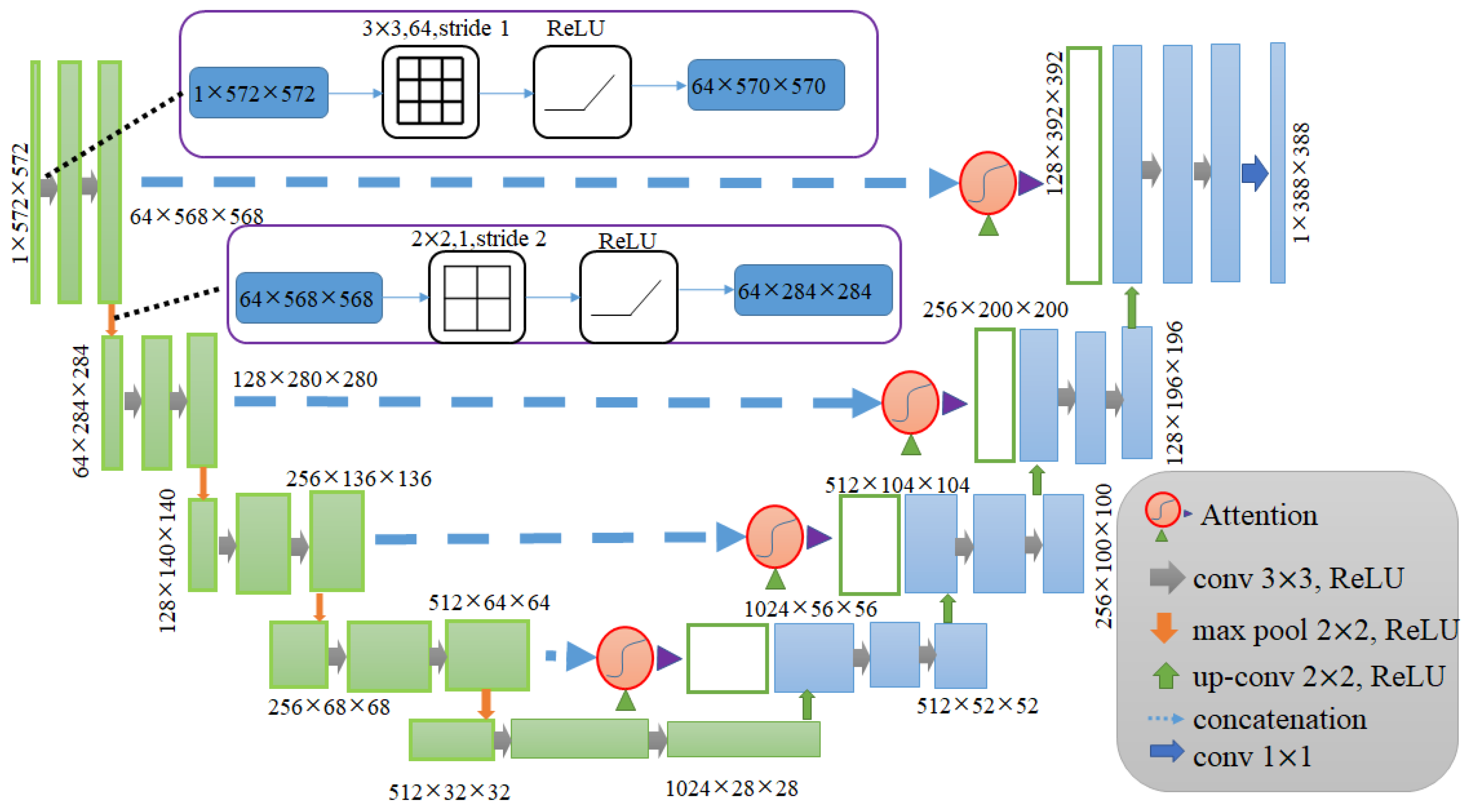 Mathematics 11 02995 g002