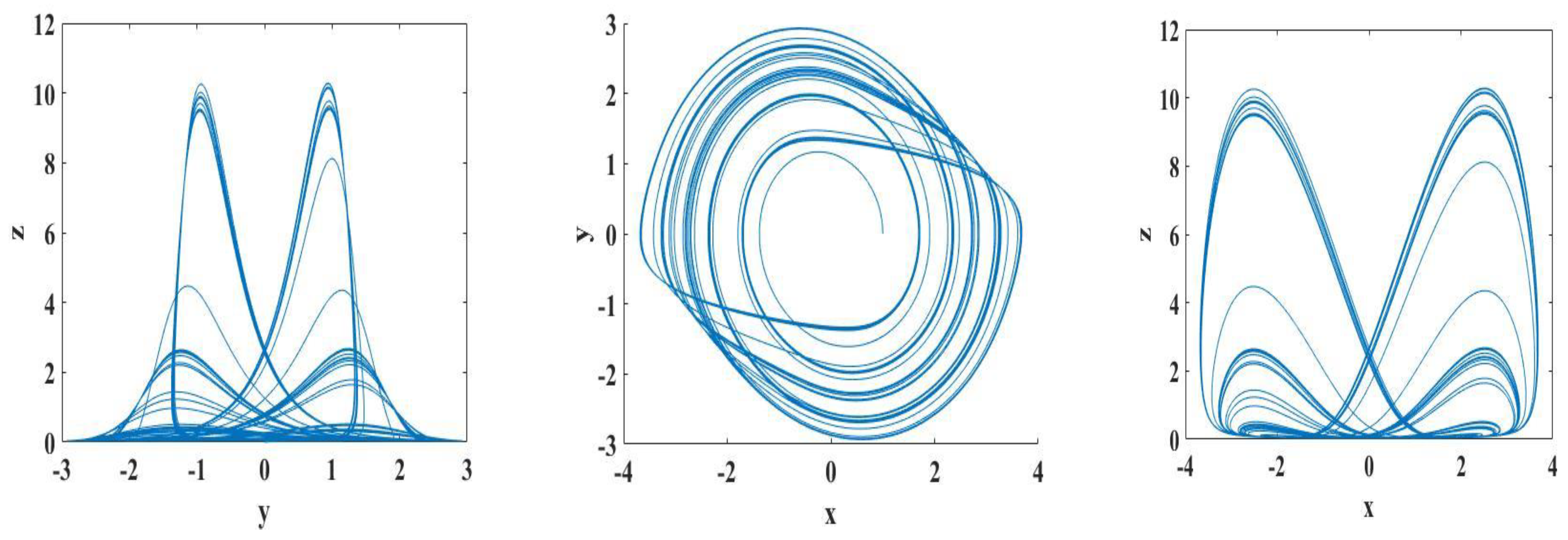 Mathematics 11 02997 g003