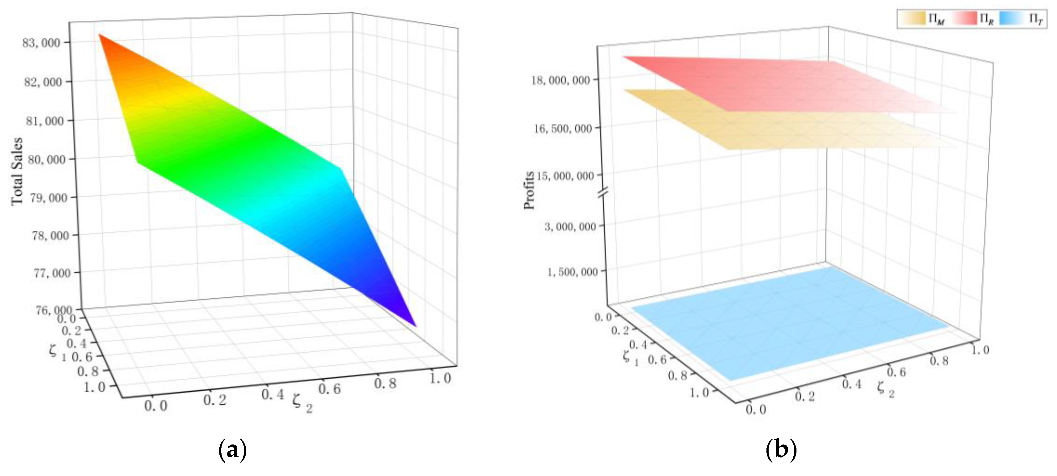 Mathematics 11 02999 g003