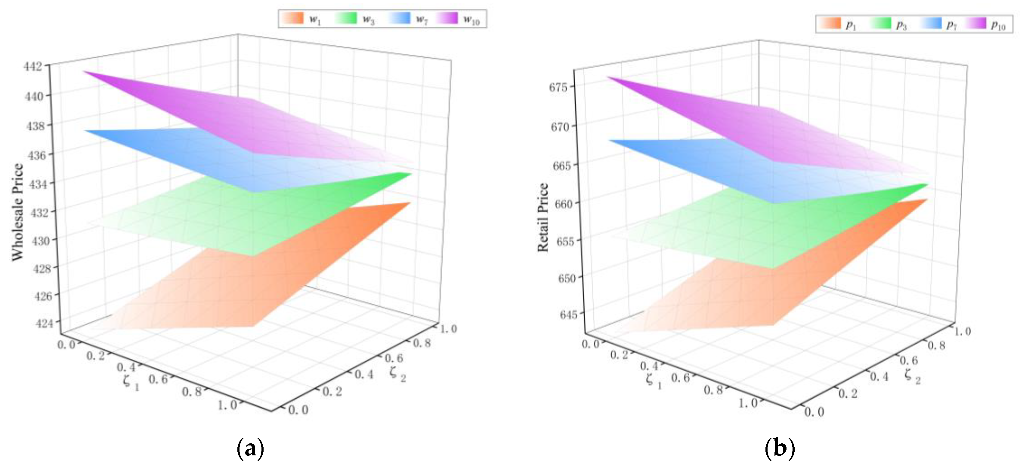 Mathematics 11 02999 g004
