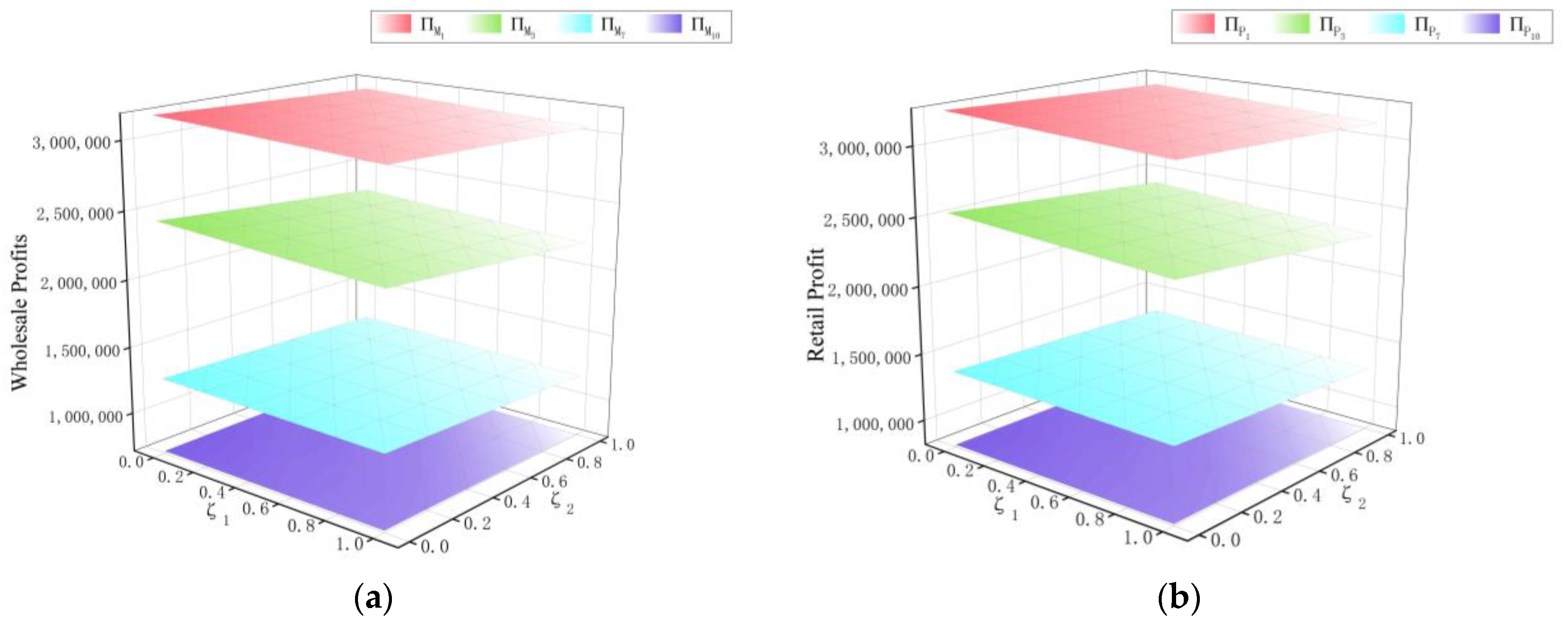 Mathematics 11 02999 g005
