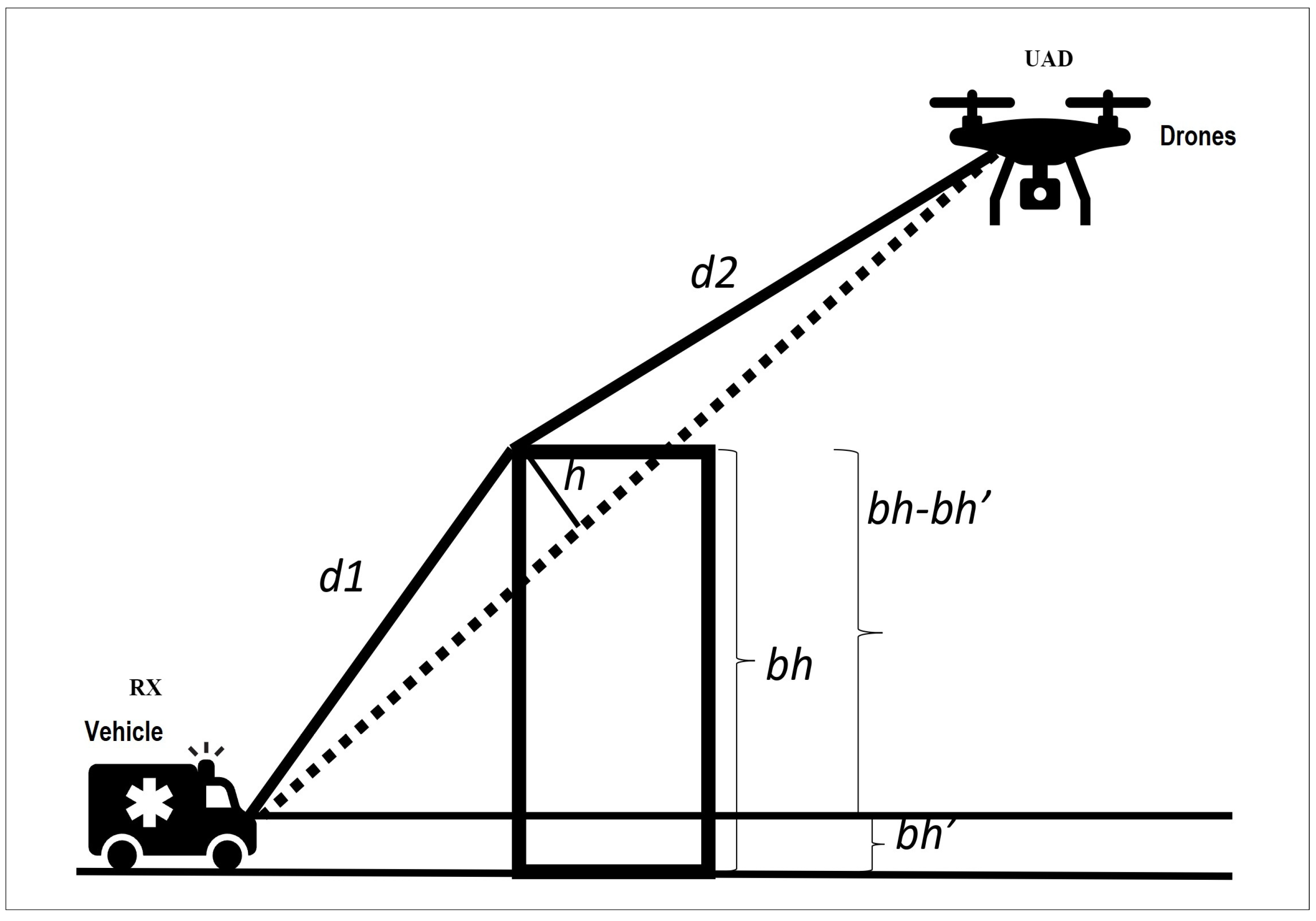 Mathematics 11 03004 g002 Mathematics 11 03004 g002