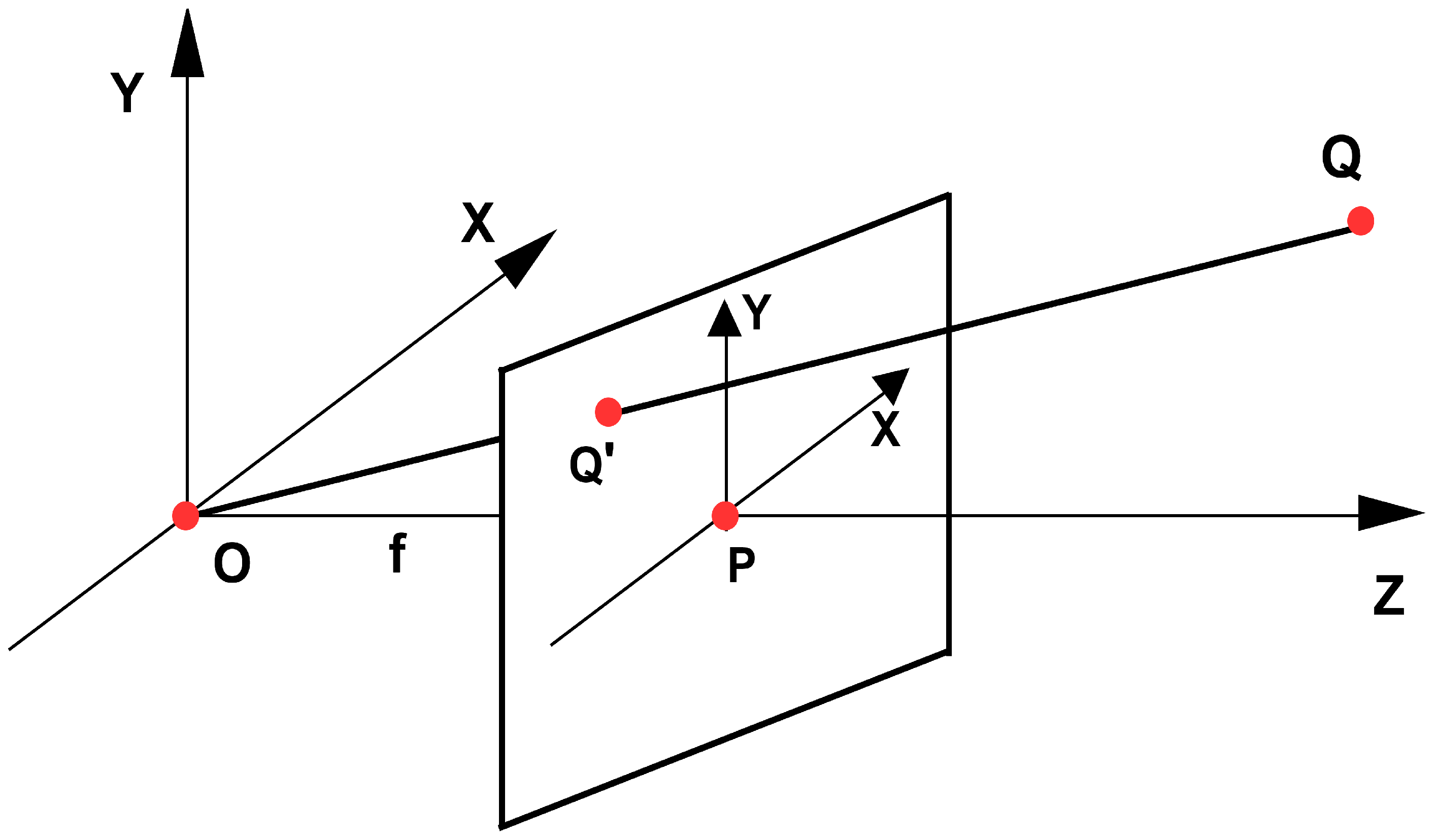 Mathematics 11 03004 g009 Mathematics 11 03004 g009