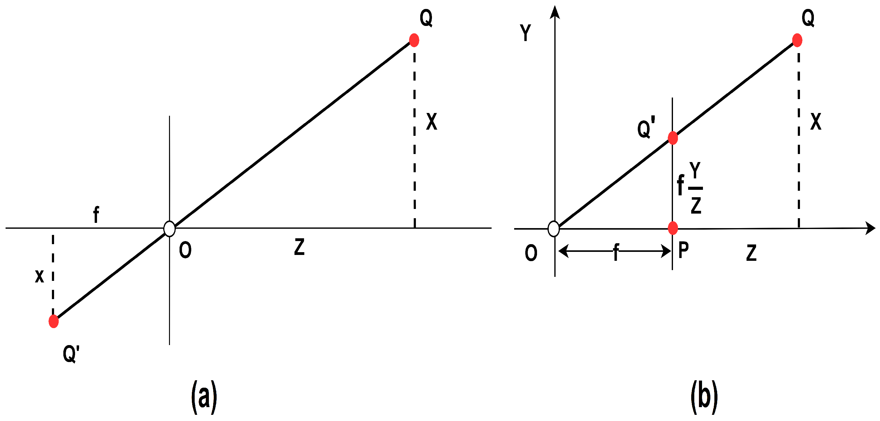 Mathematics 11 03004 g010 Mathematics 11 03004 g010