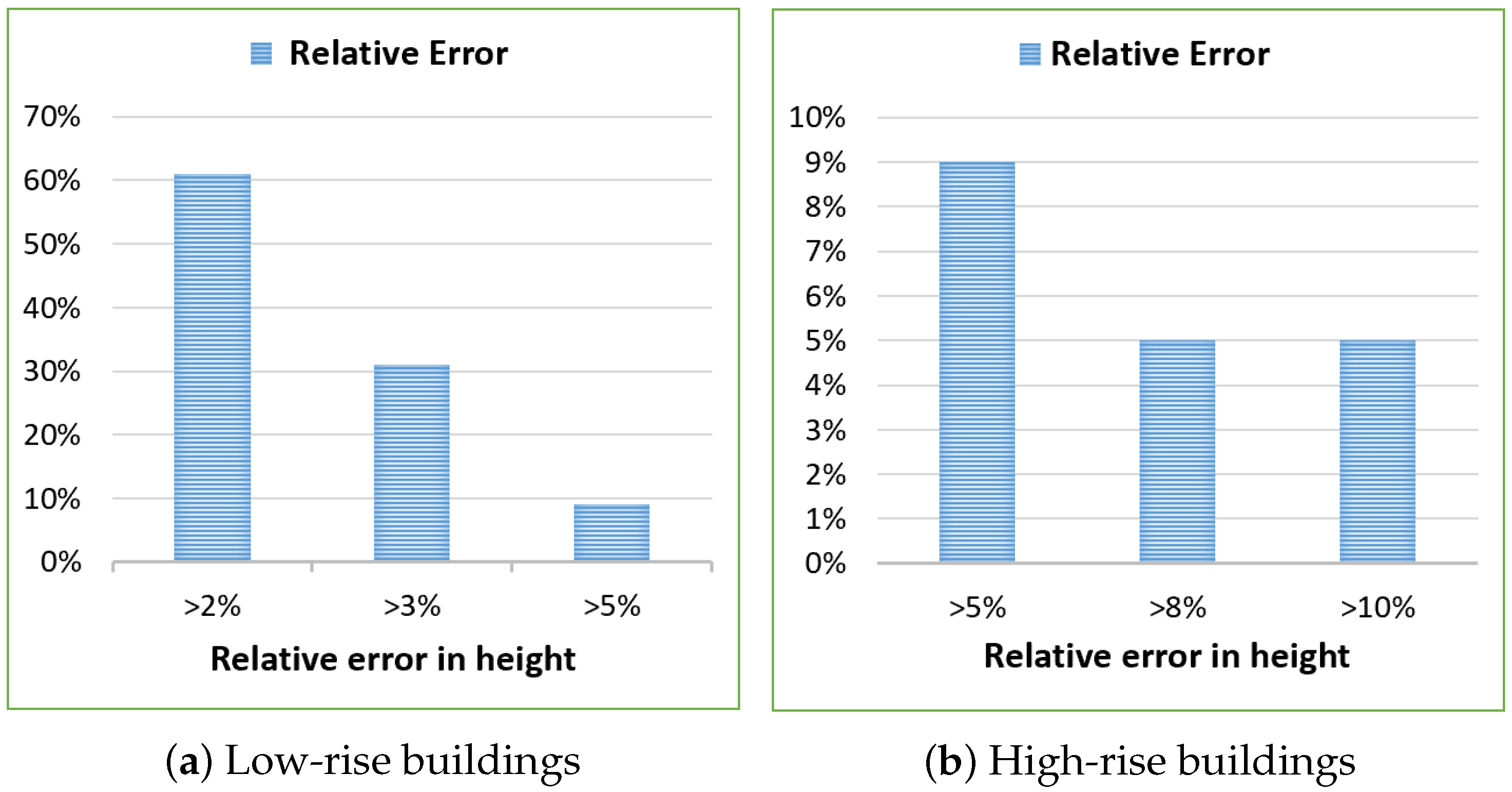 Mathematics 11 03004 g012 Mathematics 11 03004 g012