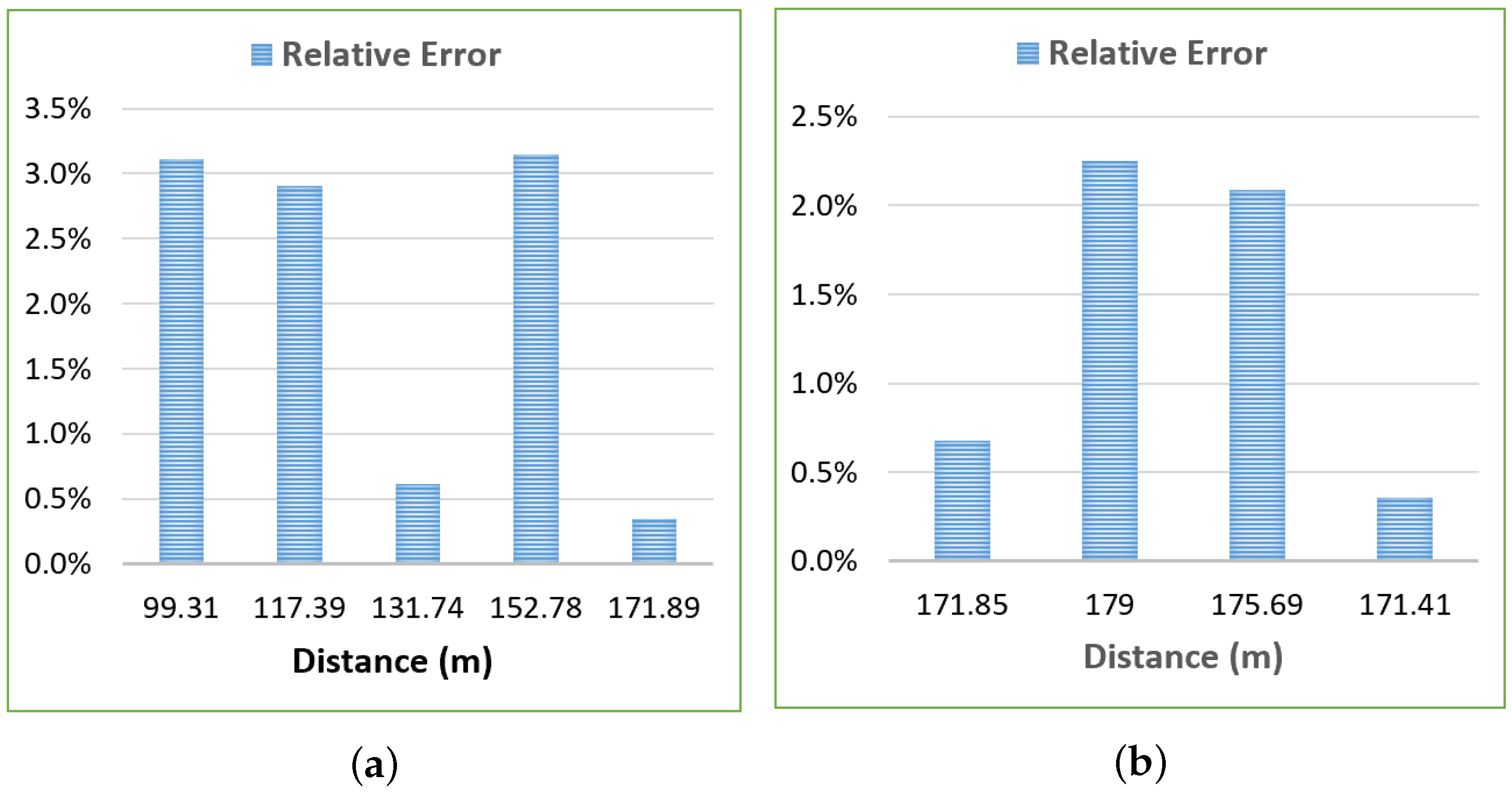 Mathematics 11 03004 g013 Mathematics 11 03004 g013