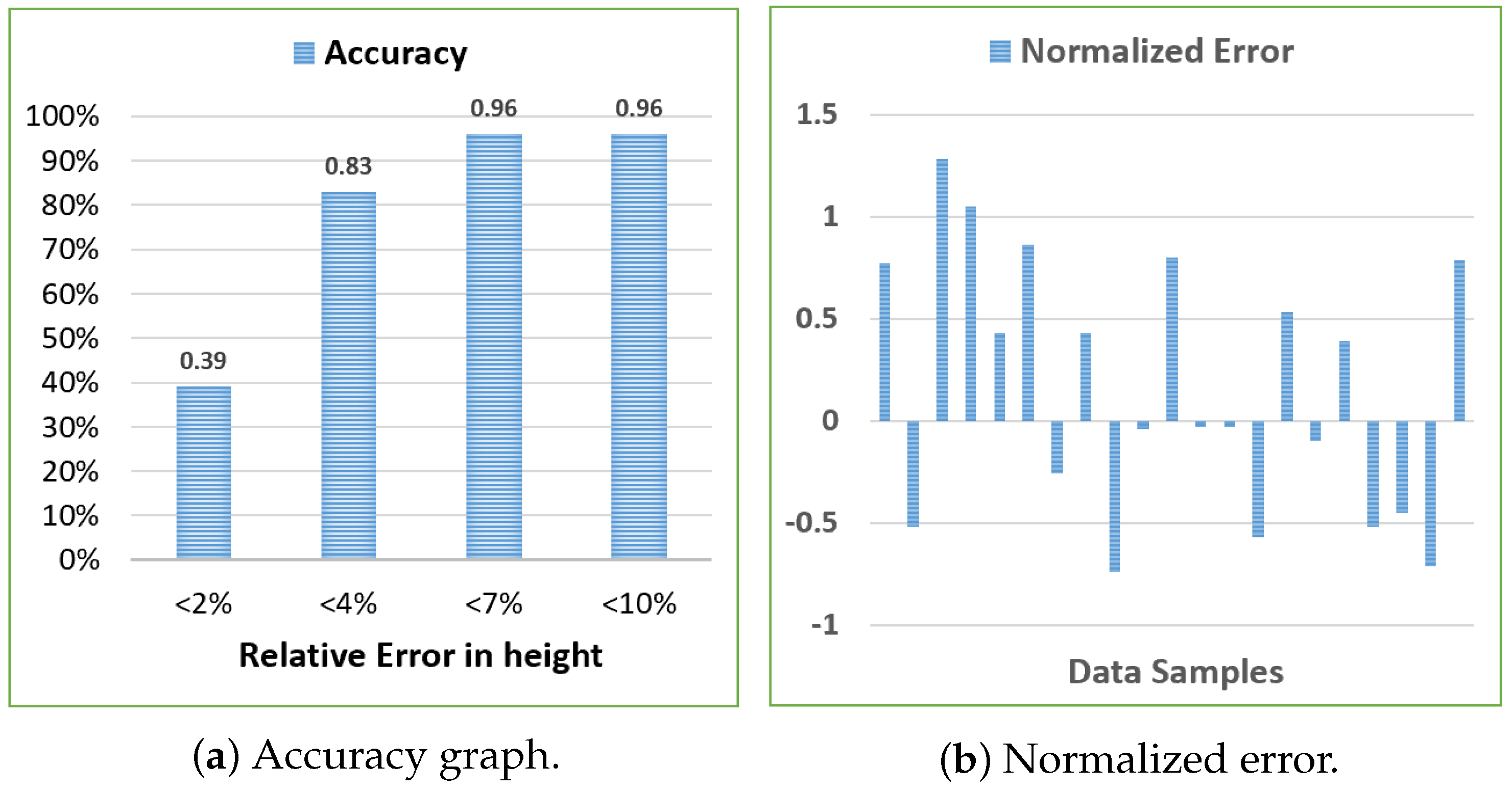 Mathematics 11 03004 g014 Mathematics 11 03004 g014