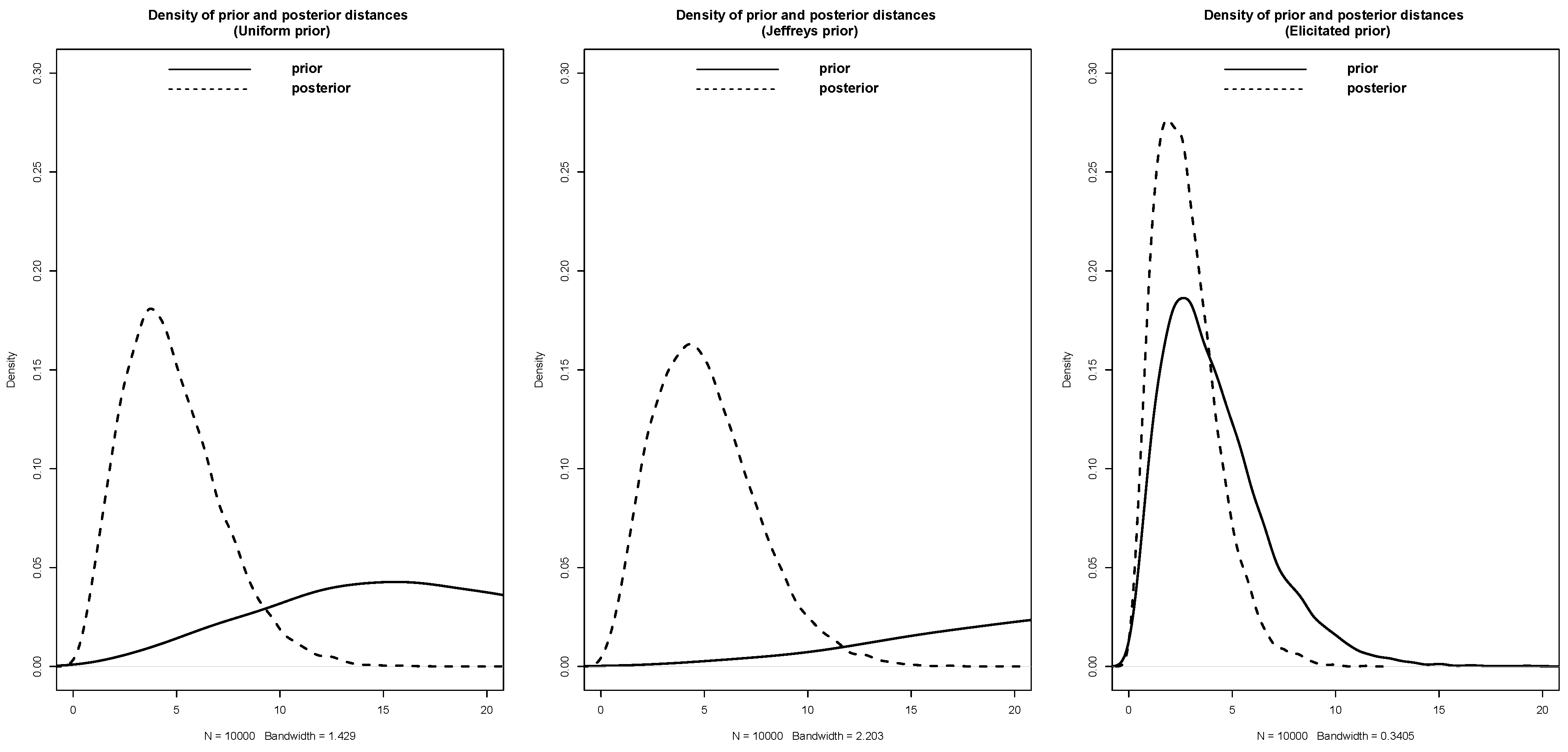 Mathematics 11 03007 g001