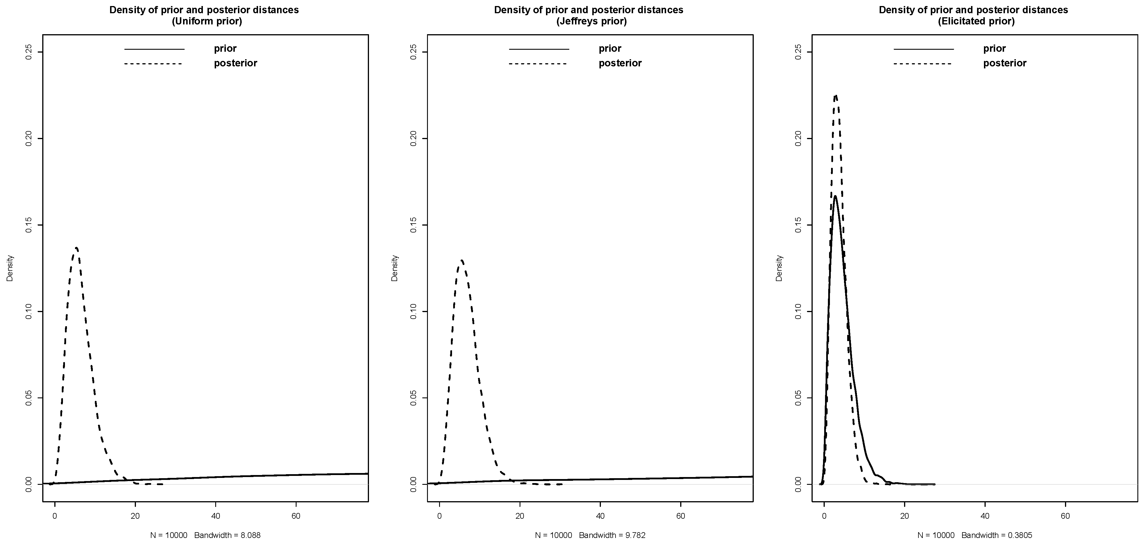 Mathematics 11 03007 g002