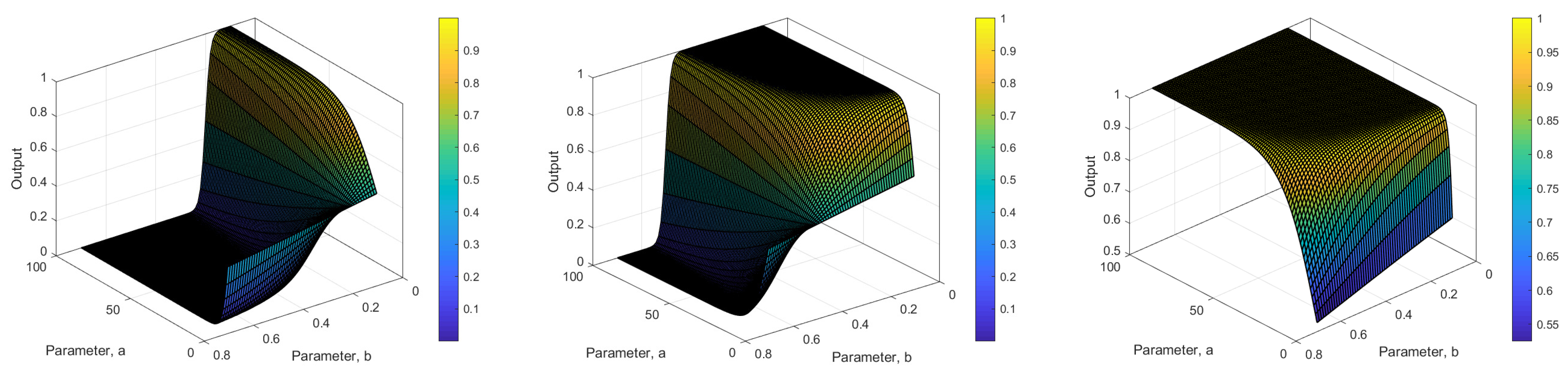 Mathematics 11 03012 g001