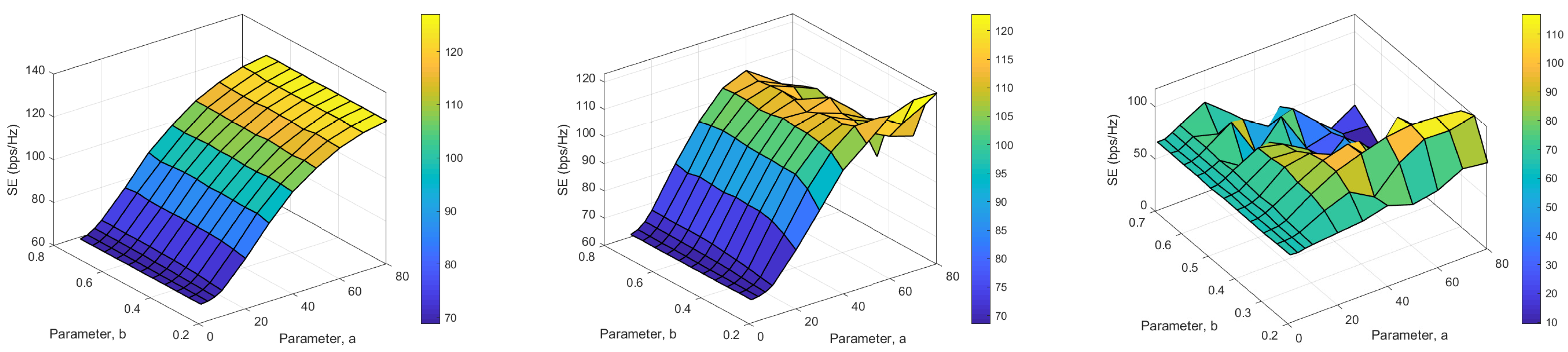 Mathematics 11 03012 g002