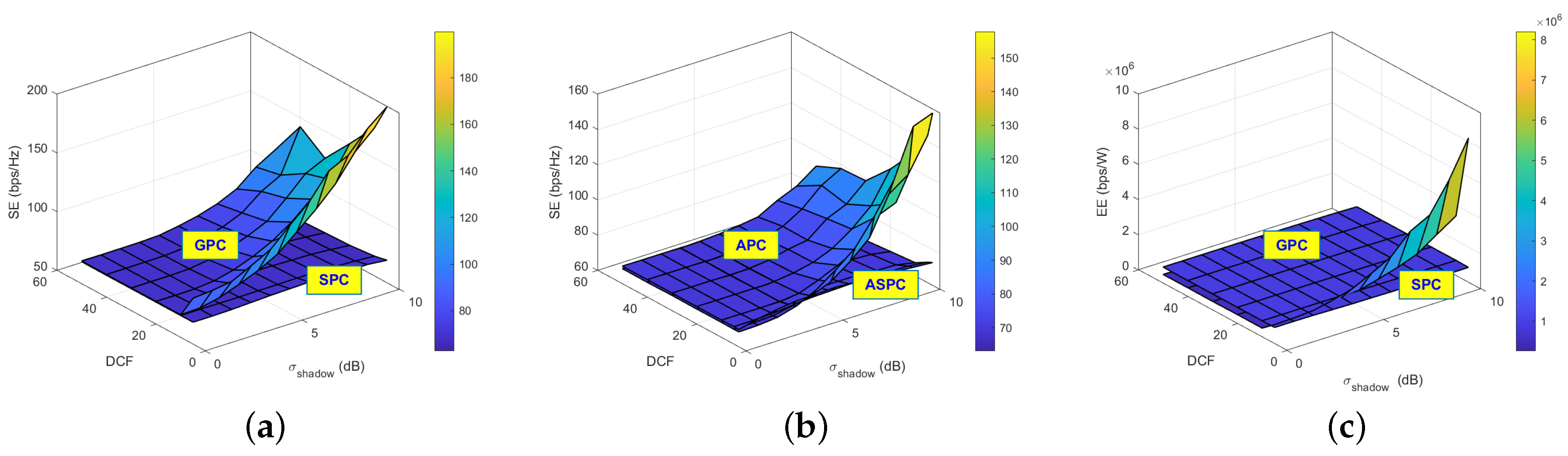 Mathematics 11 03012 g005a