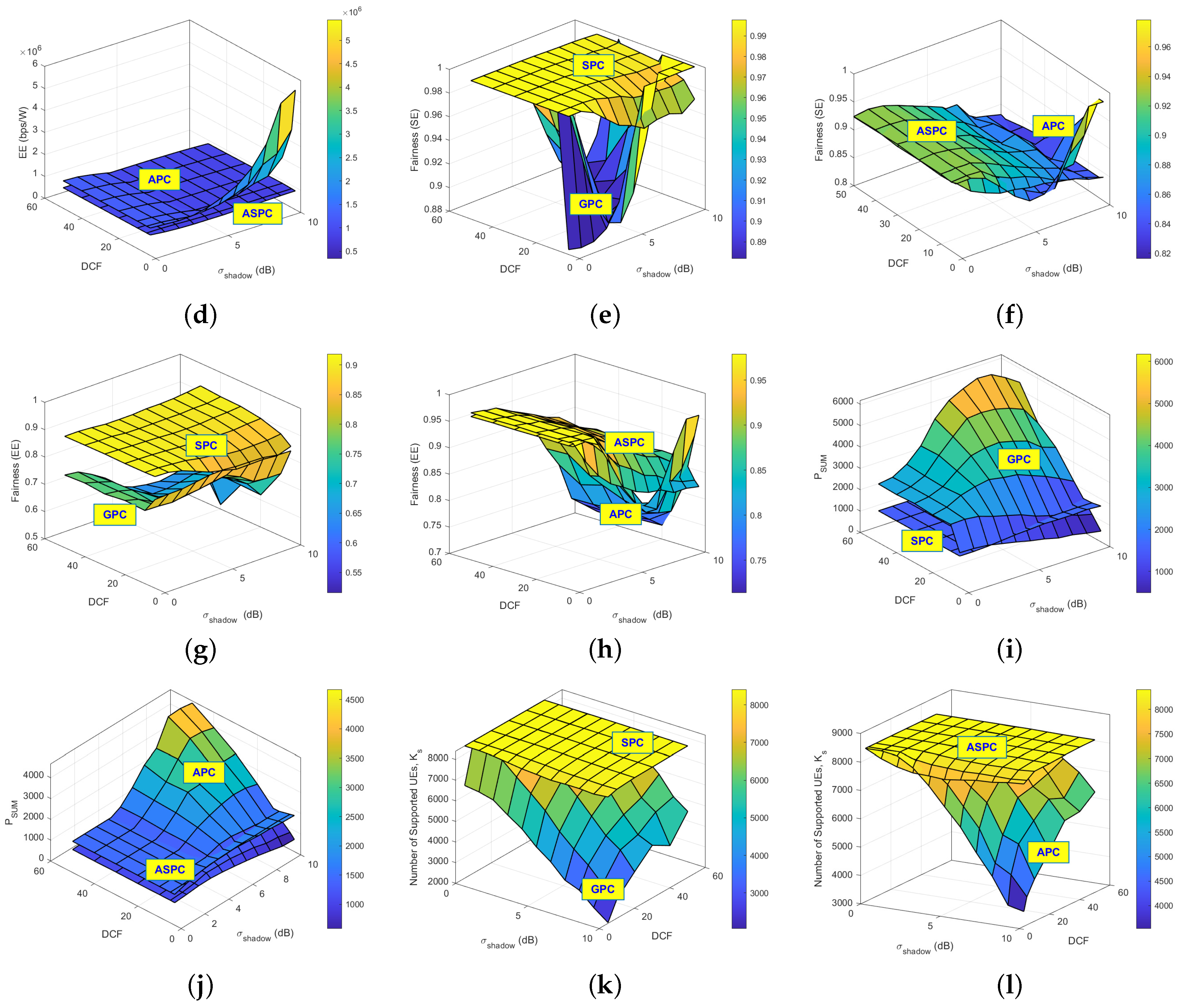 Mathematics 11 03012 g005b