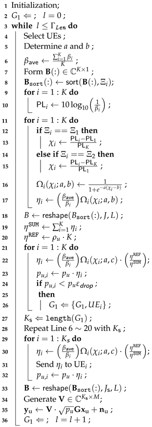 Mathematics 11 03012 i004