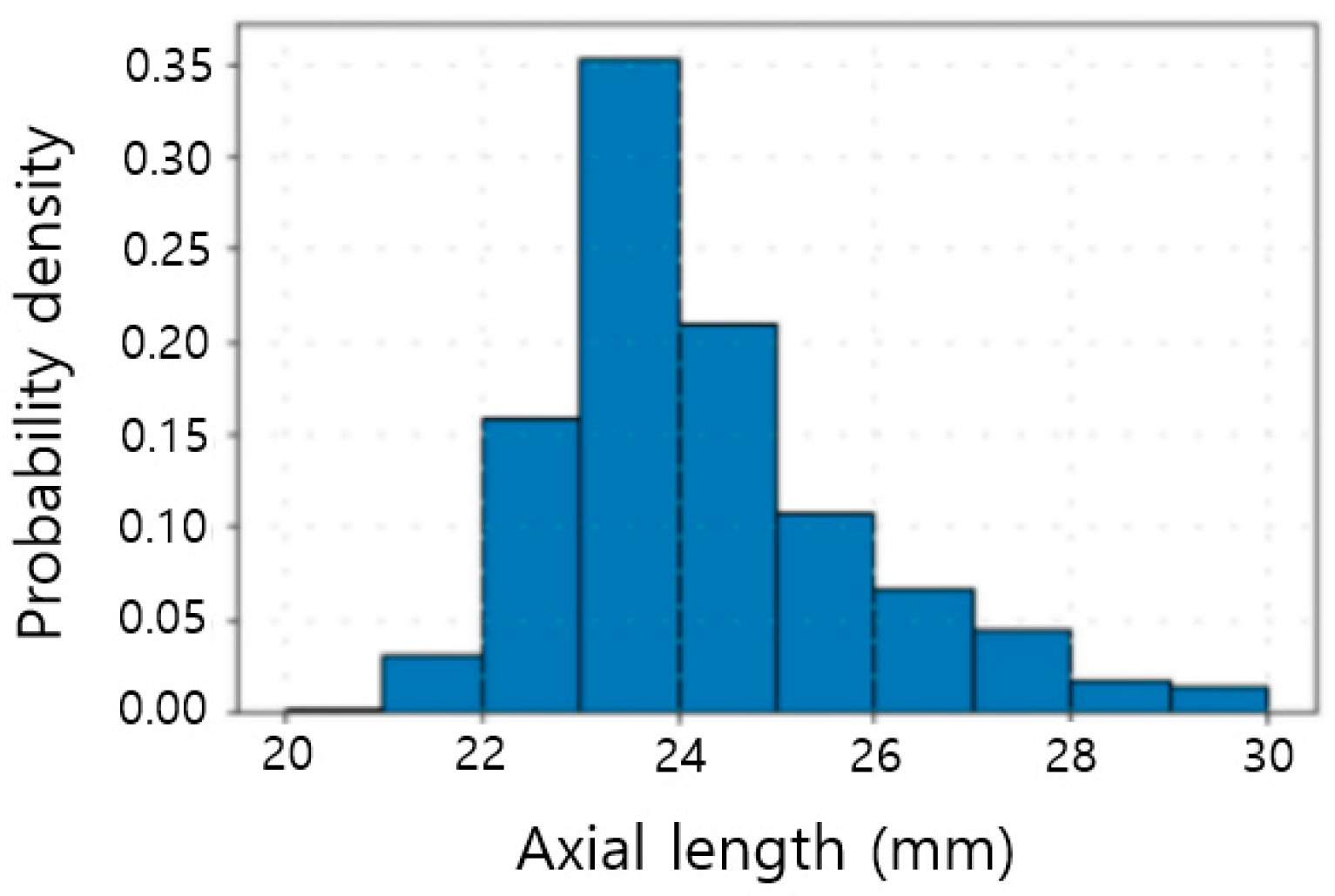 Mathematics 11 03021 g002 Mathematics 11 03021 g002