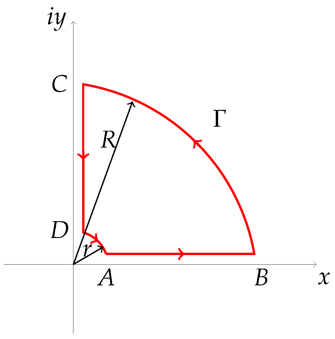 Mathematics 11 03025 g0a1