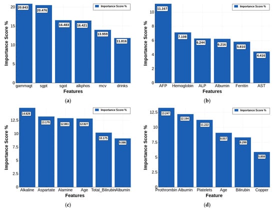 Mathematics 11 03026 g002