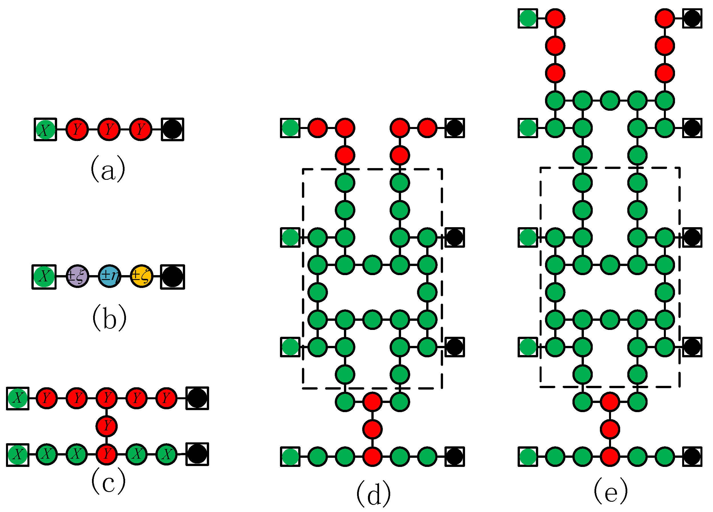 Mathematics 11 03035 g002