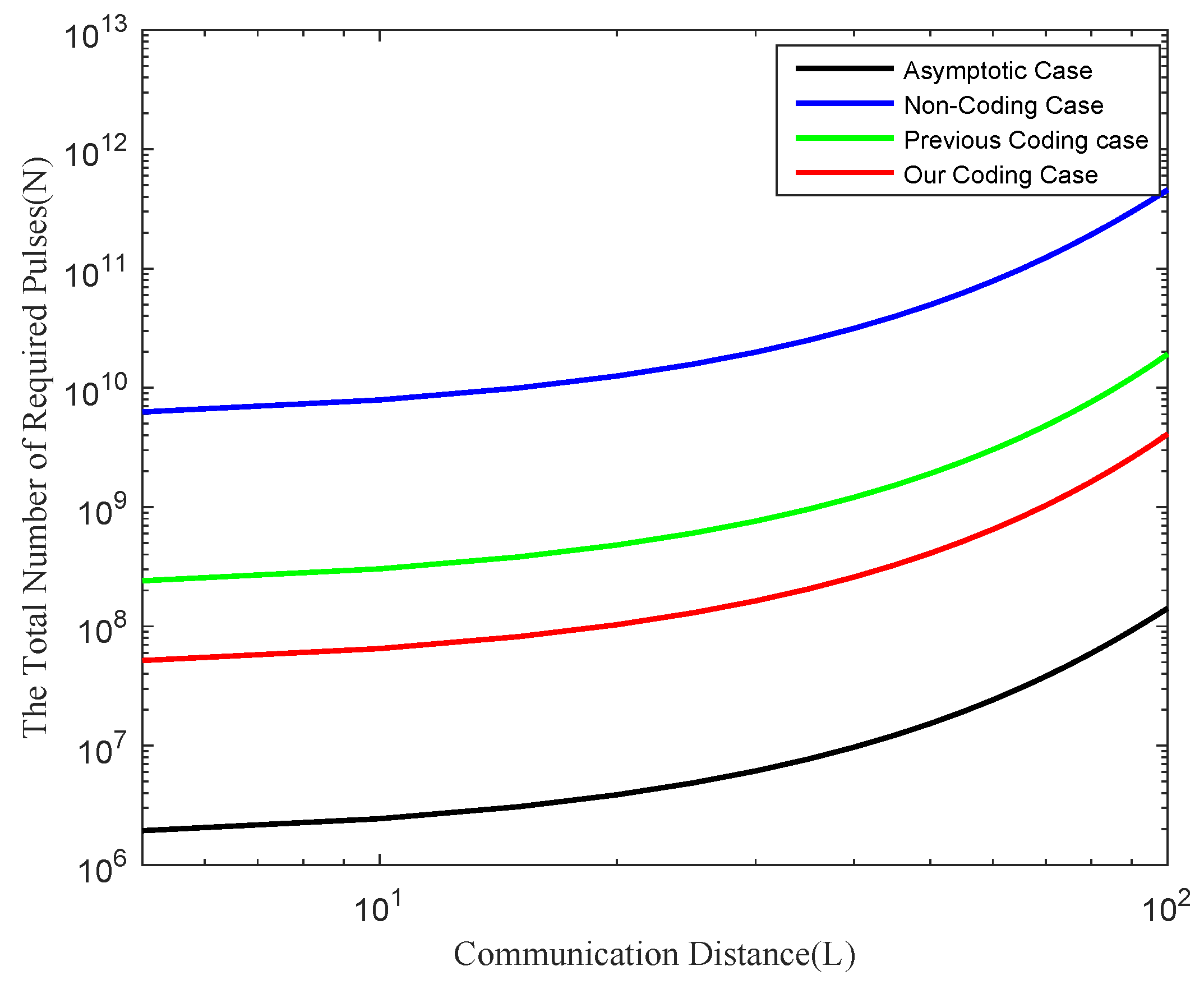 Mathematics 11 03035 g005