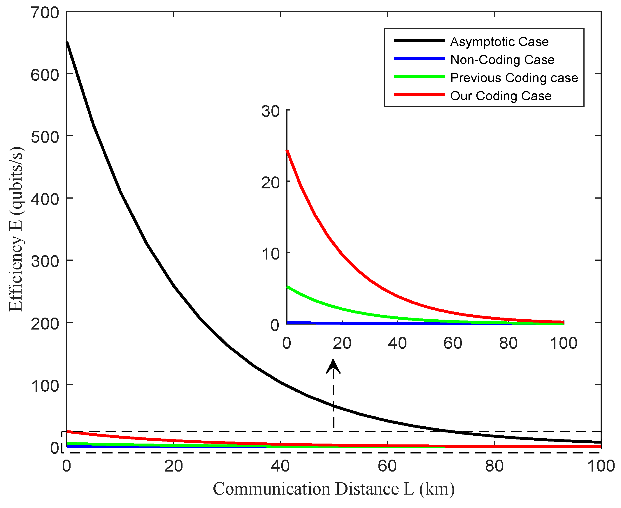 Mathematics 11 03035 g006