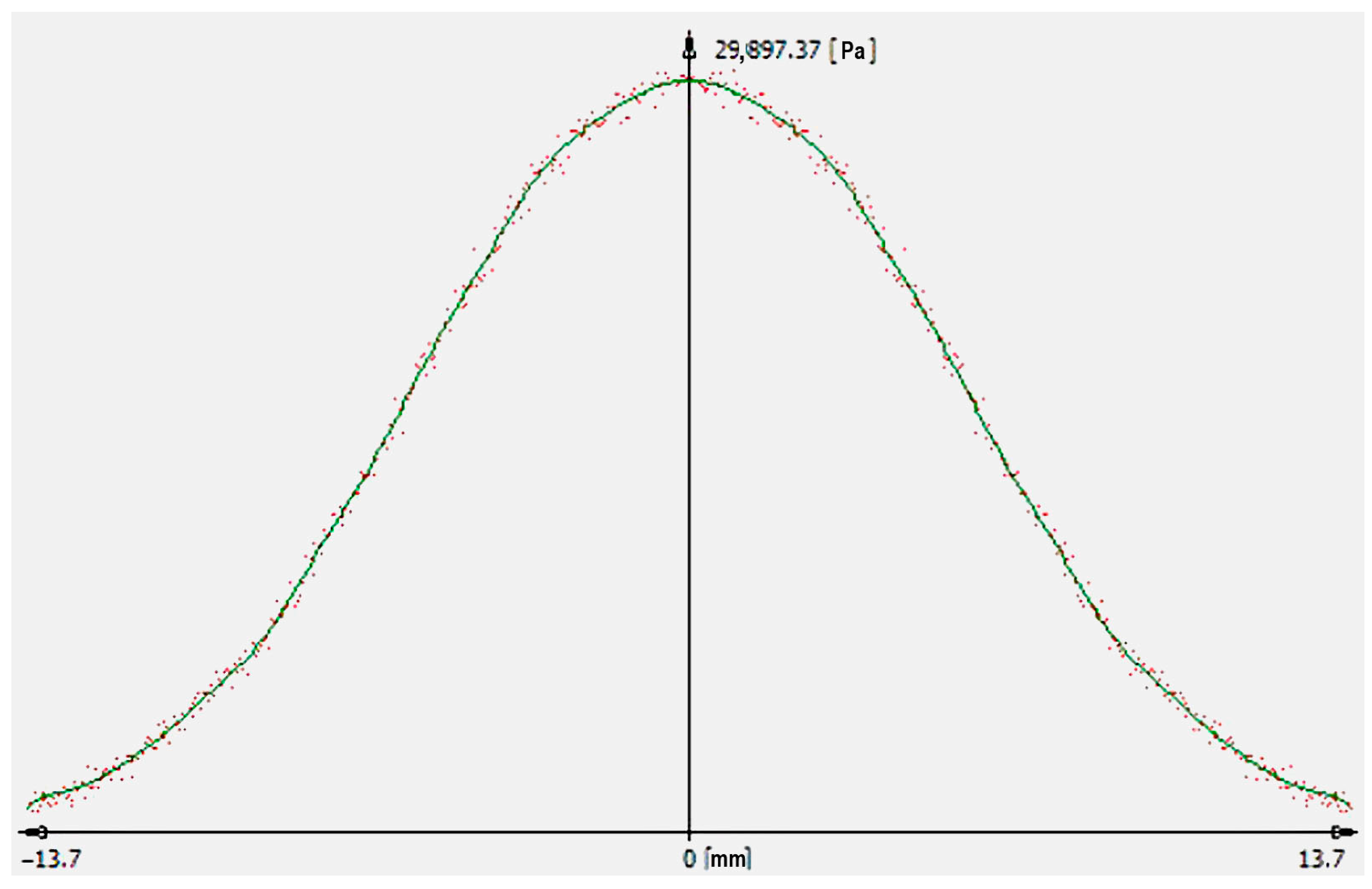 Mathematics 11 03039 g005