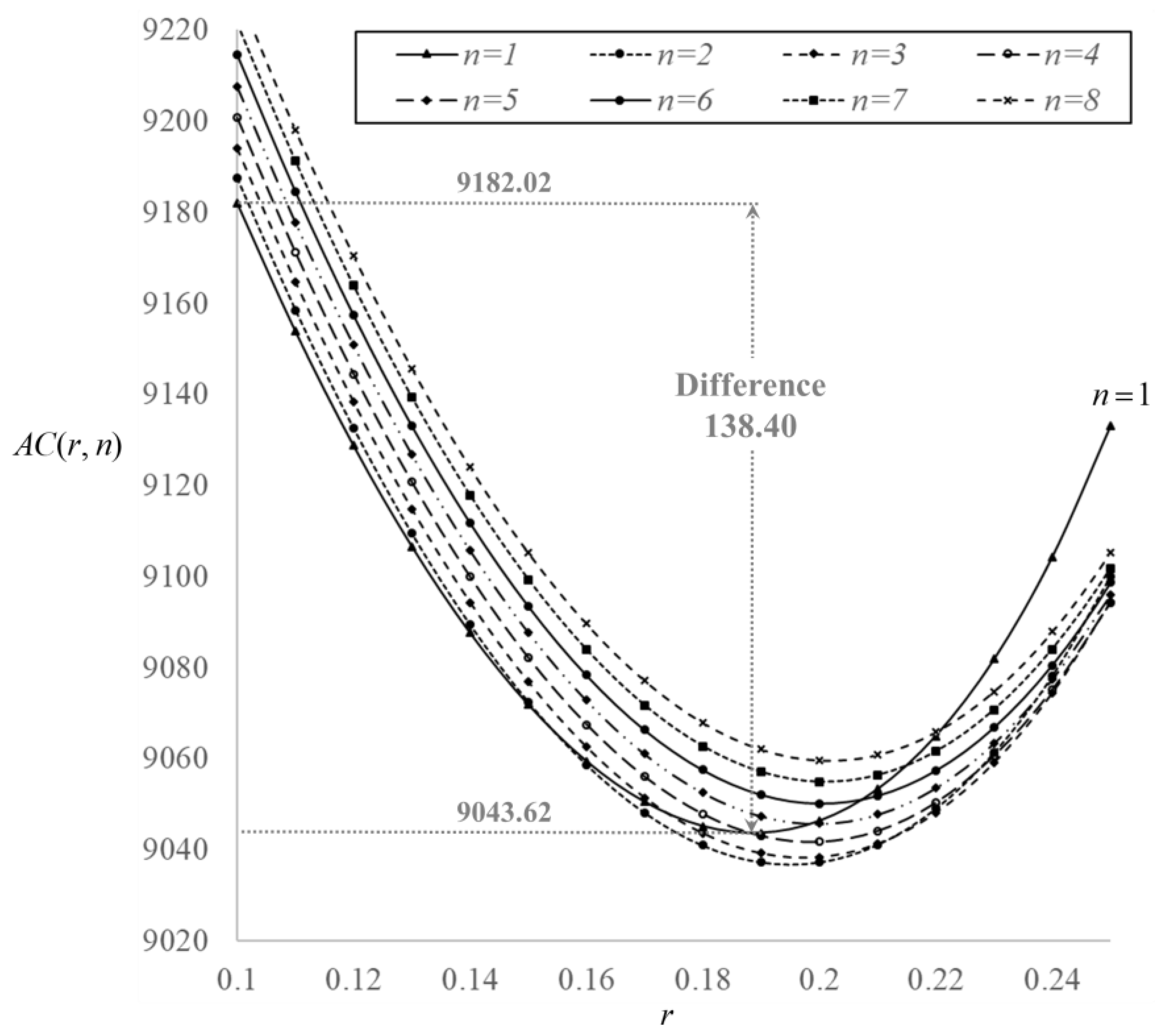 Mathematics 11 03041 g005 Mathematics 11 03041 g005