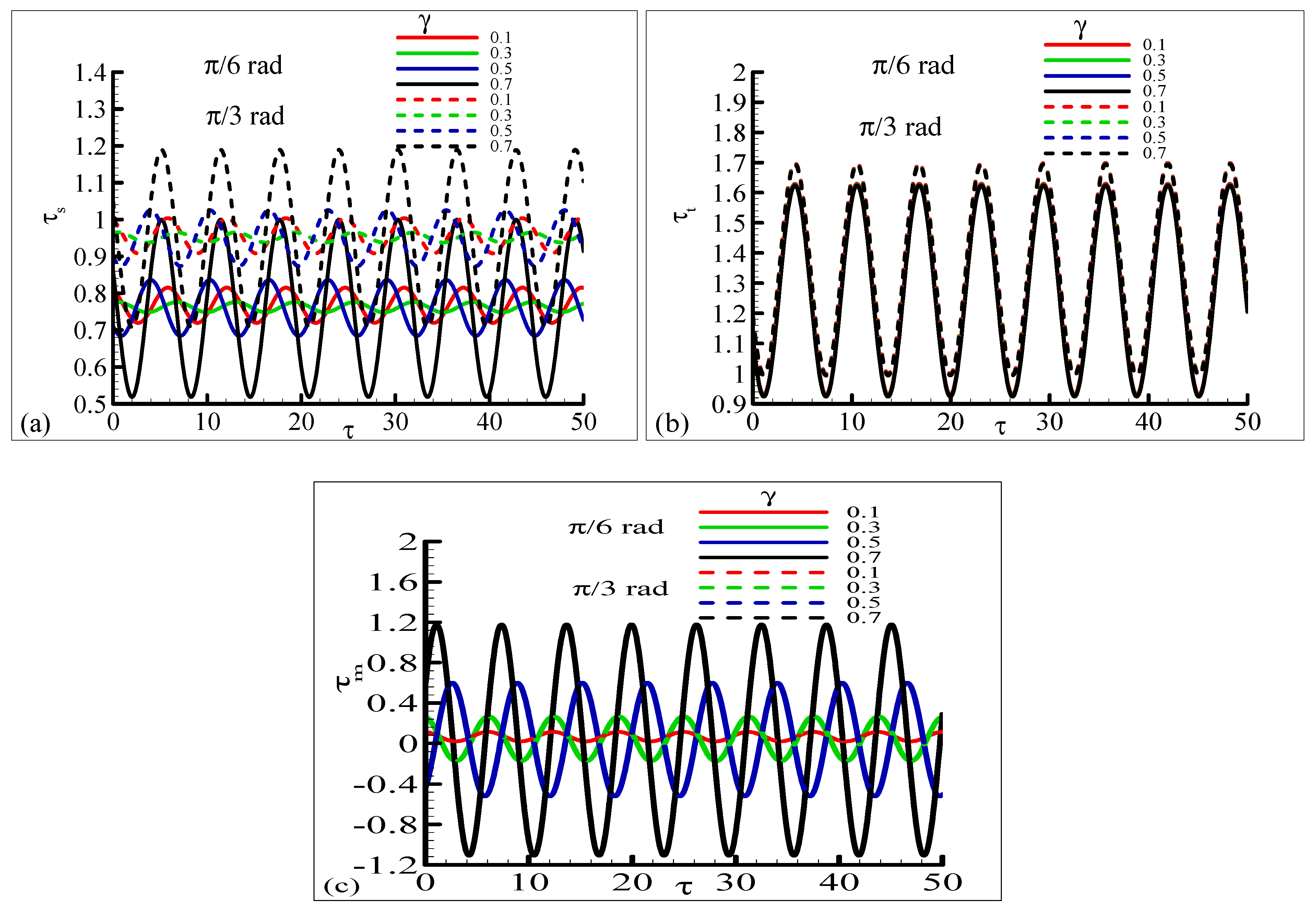 Mathematics 11 03045 g010 Mathematics 11 03045 g010