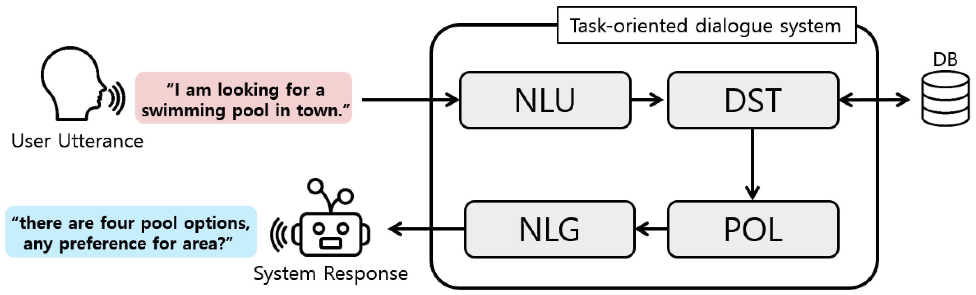 Mathematics 11 03048 g001