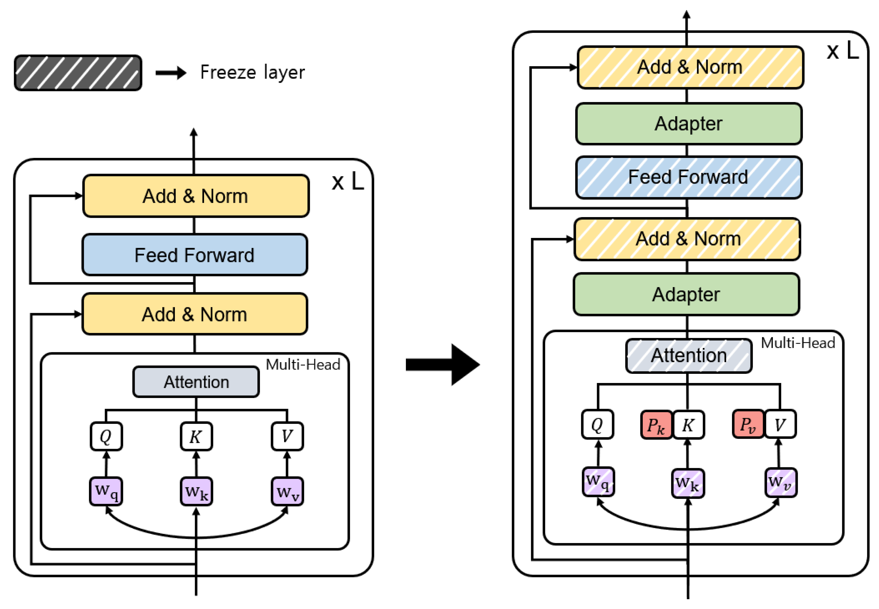 Mathematics 11 03048 g003