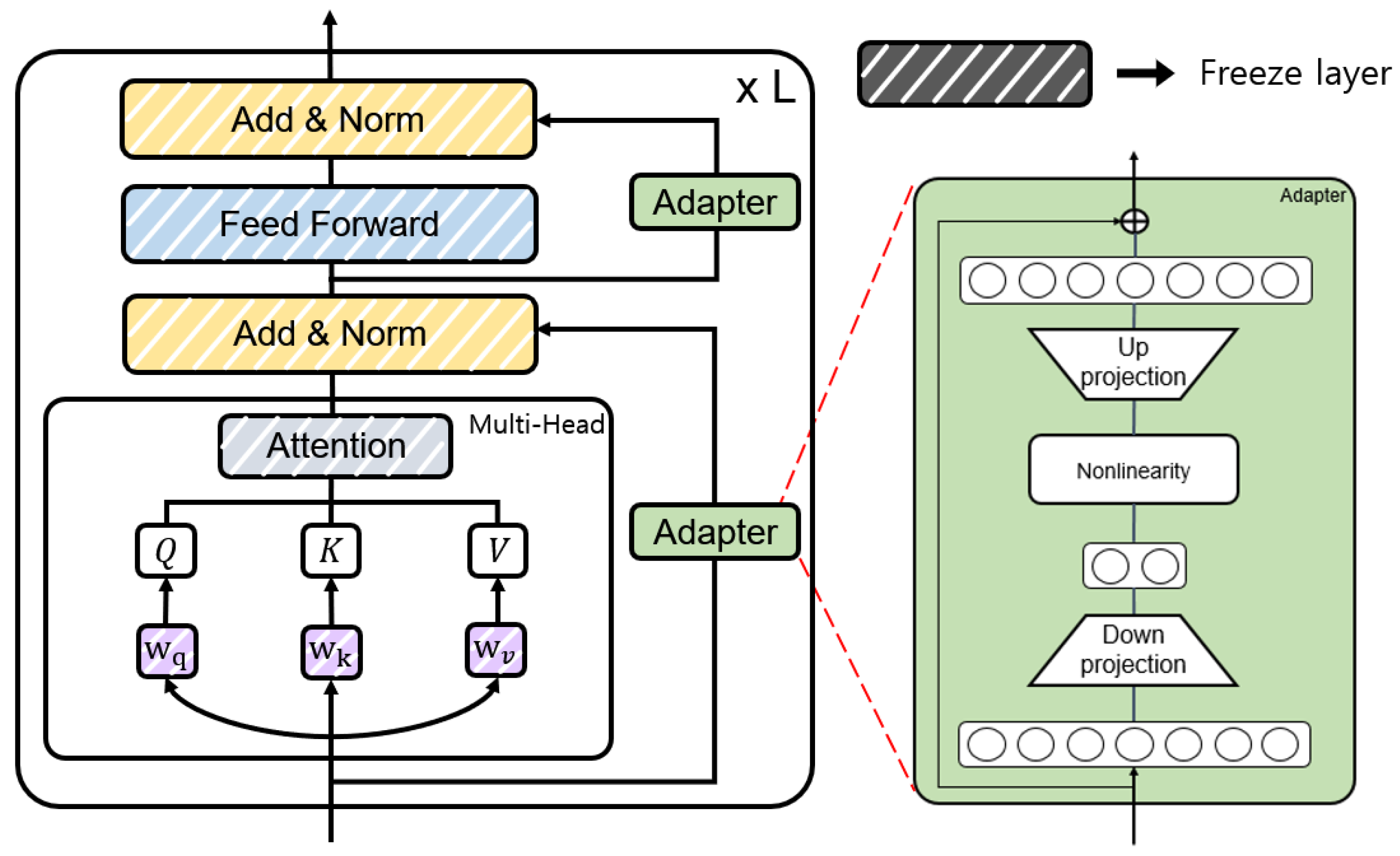 Mathematics 11 03048 g004