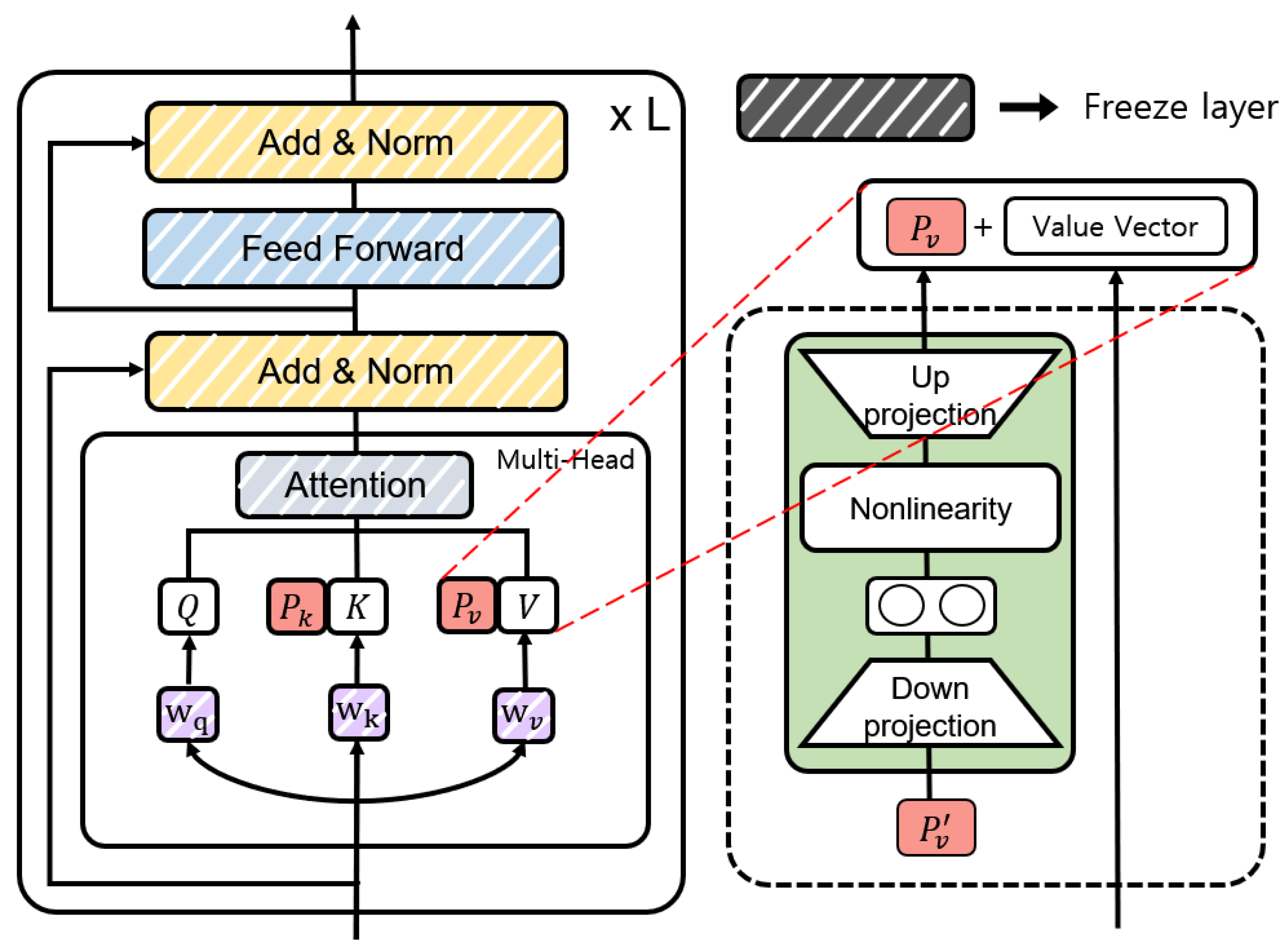 Mathematics 11 03048 g005