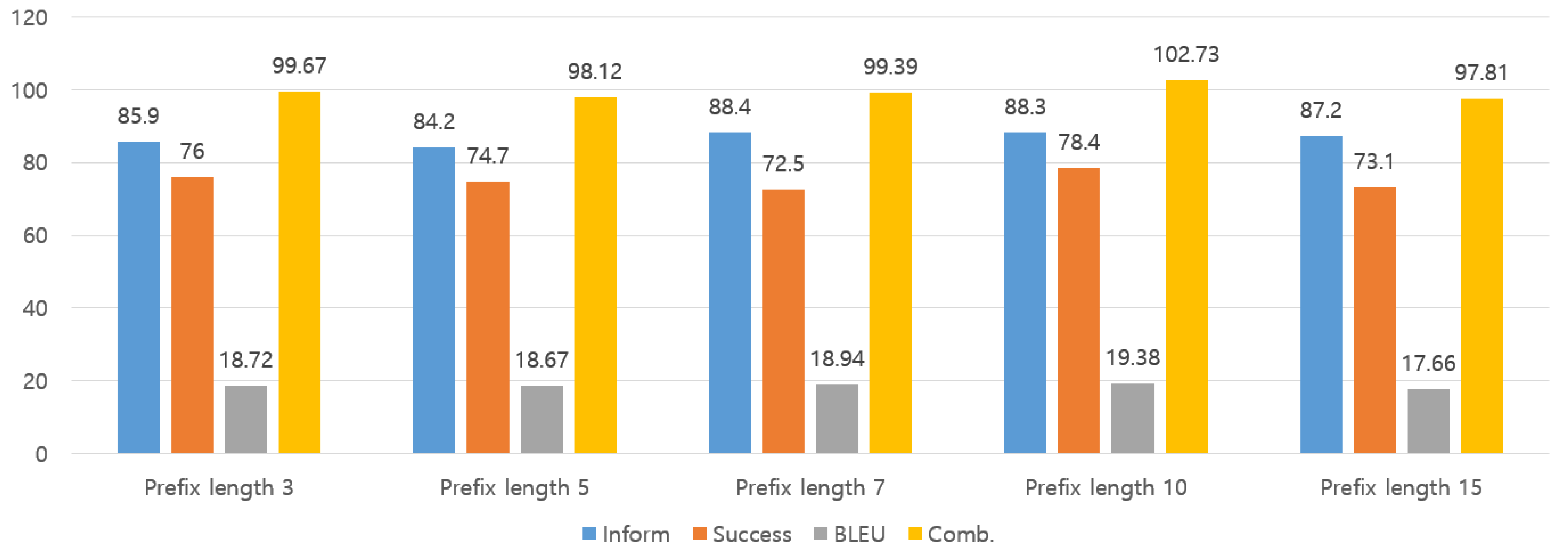 Mathematics 11 03048 g006