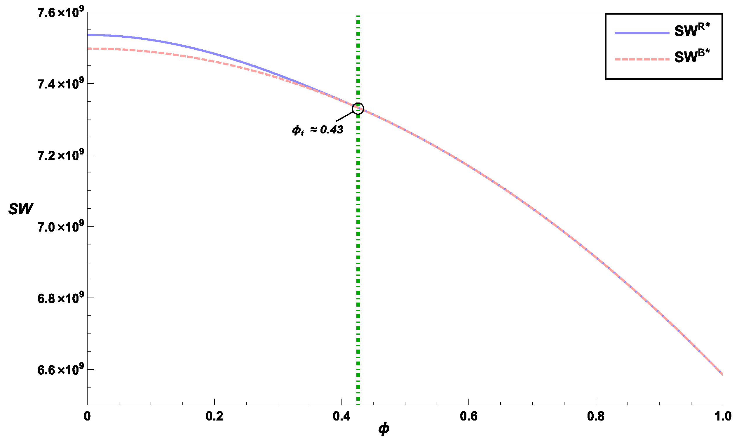 Mathematics 11 03049 g002